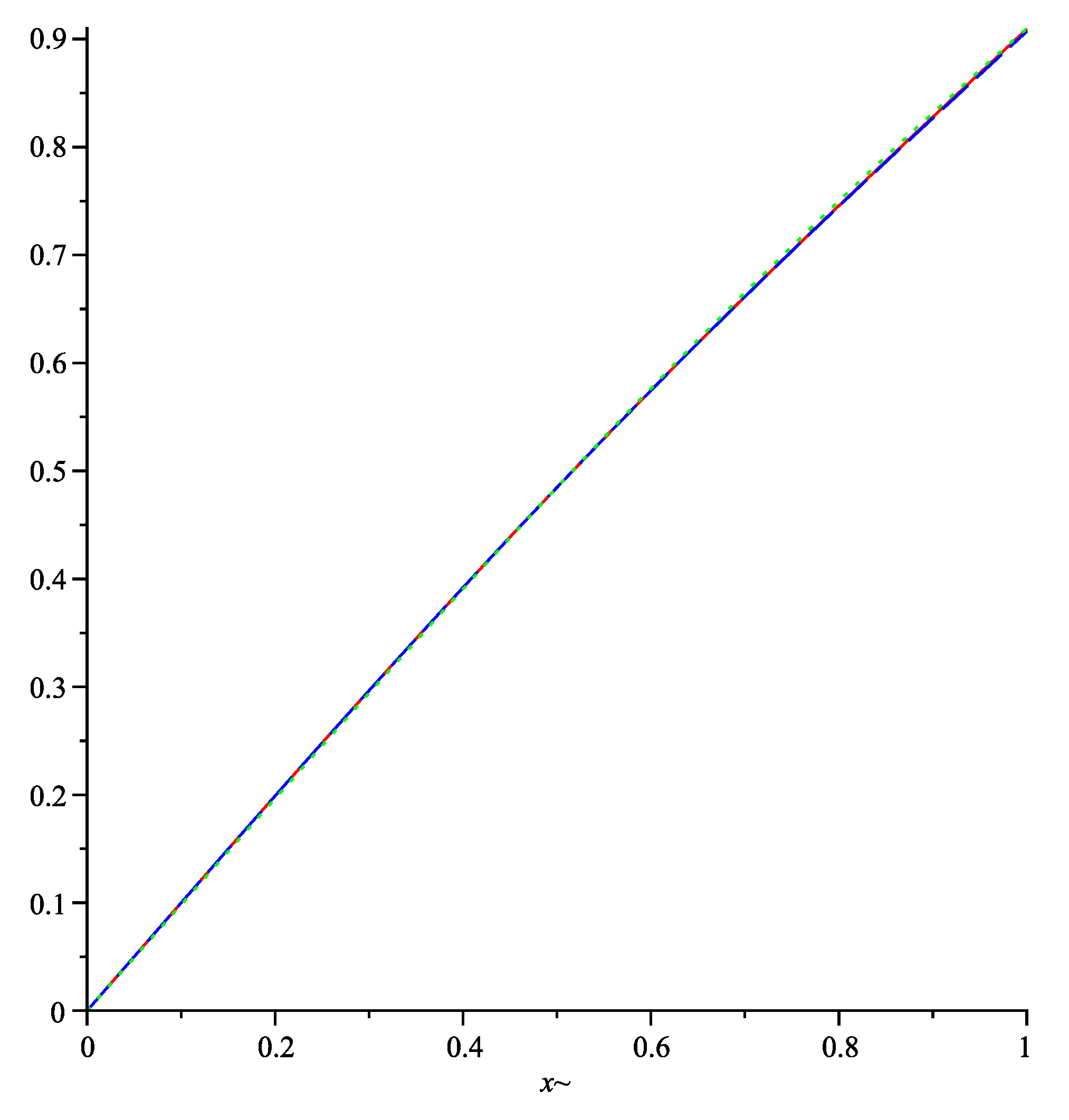 Axioms 12 00803 g001 Axioms 12 00803 g001