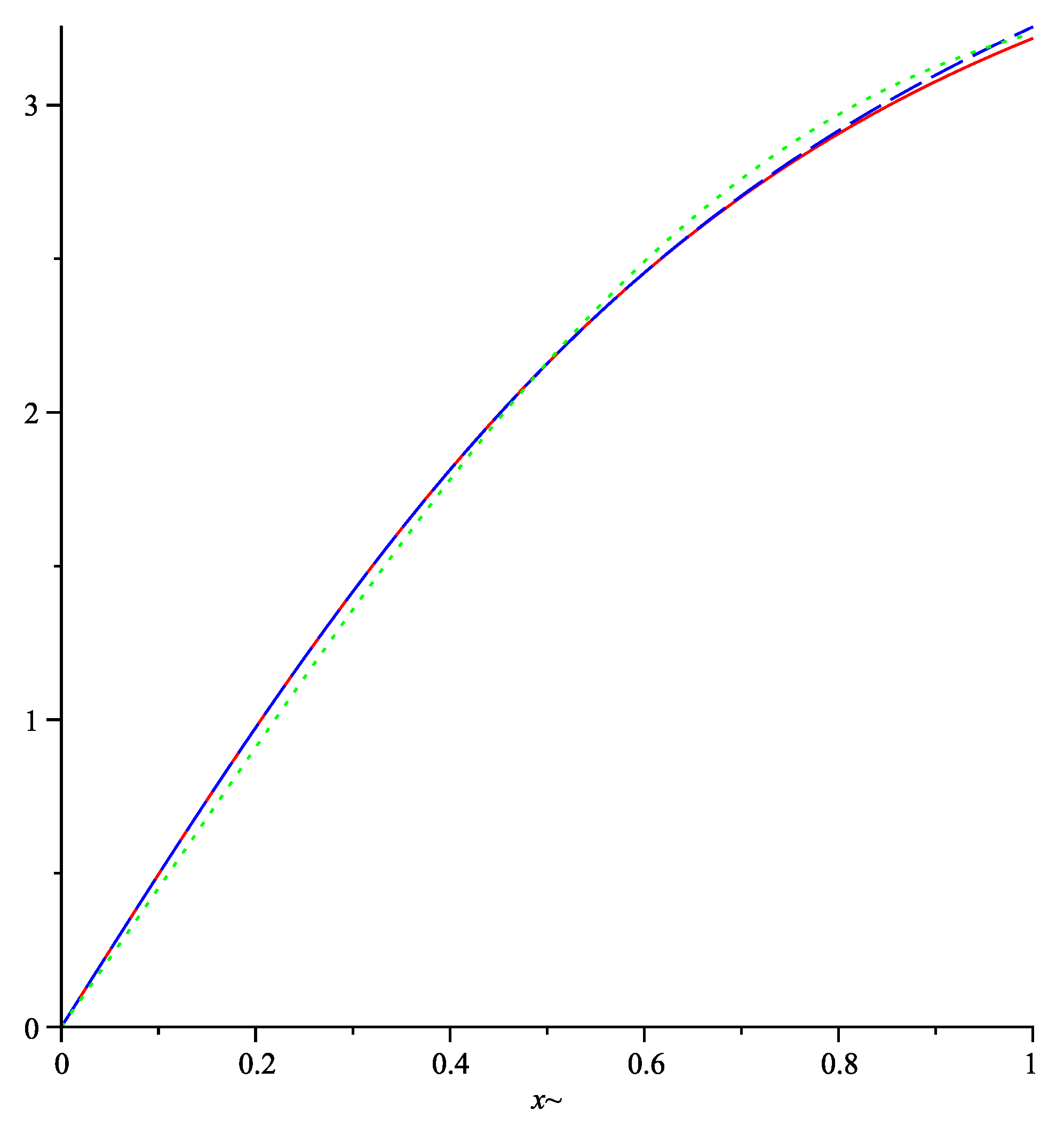 Axioms 12 00803 g002 Axioms 12 00803 g002