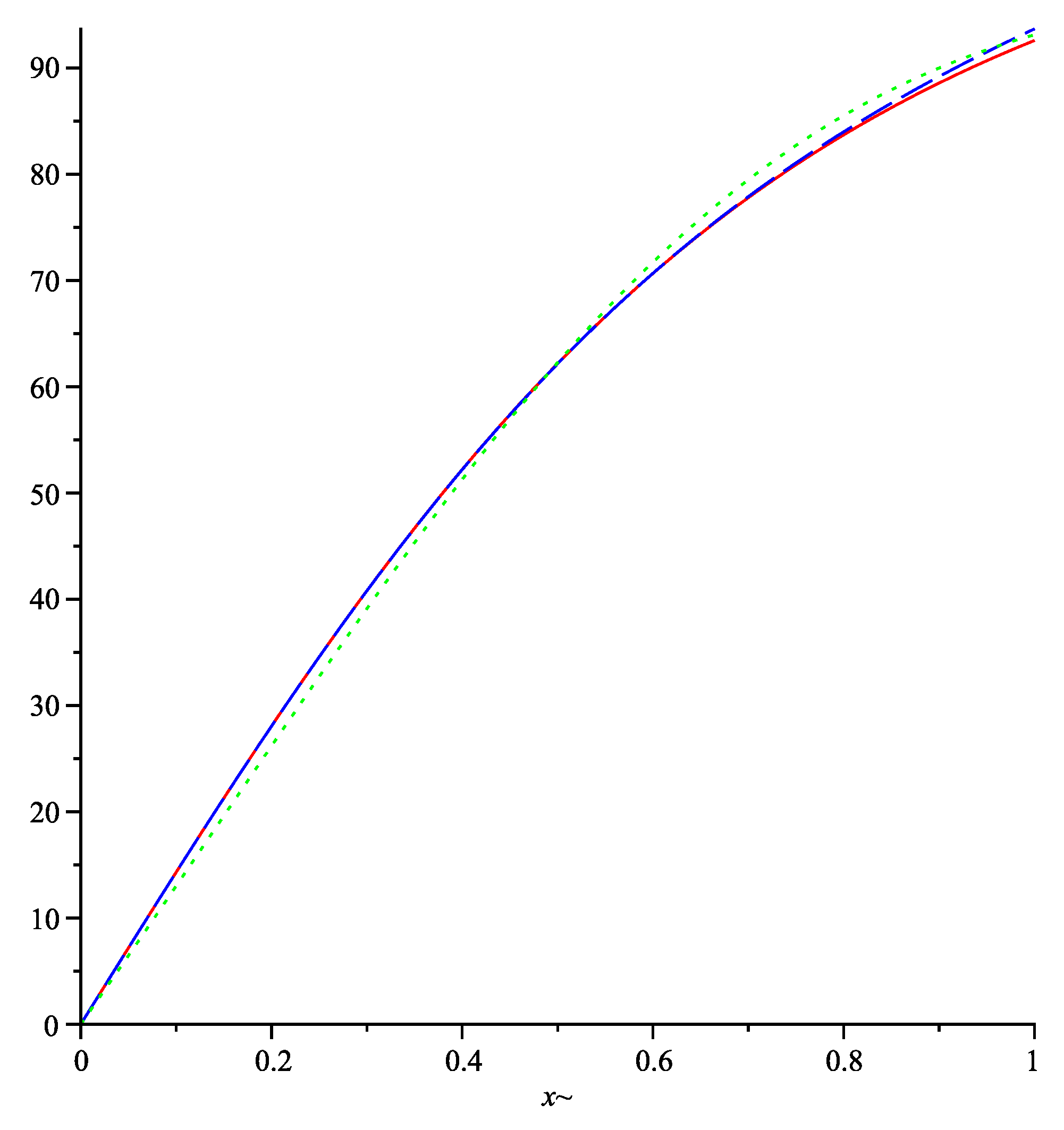 Axioms 12 00803 g003 Axioms 12 00803 g003