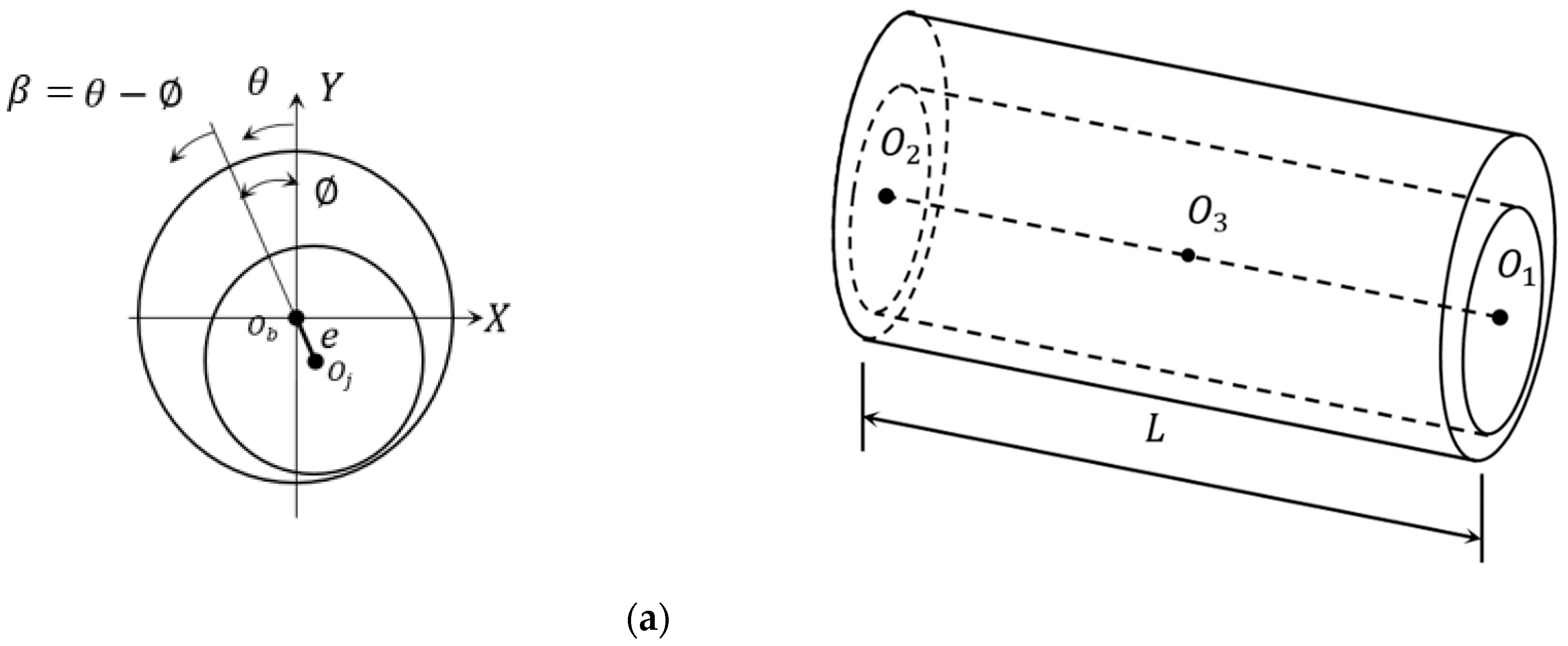 Axioms 12 00812 g001a Axioms 12 00812 g001a