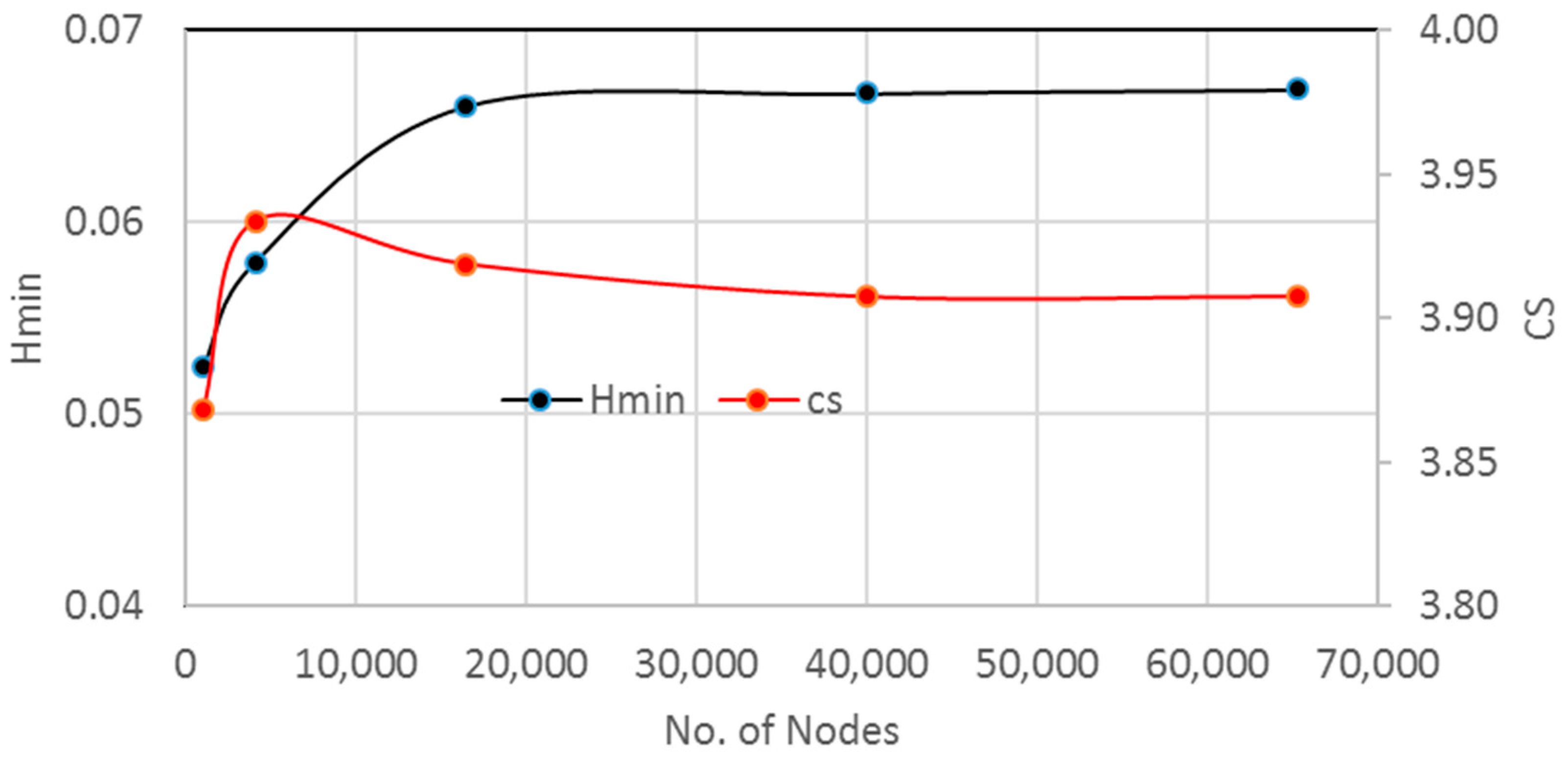 Axioms 12 00812 g004 Axioms 12 00812 g004