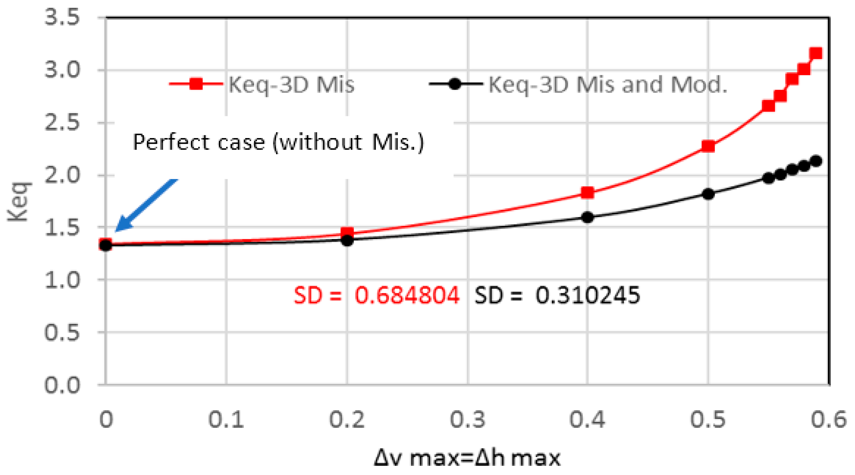 Axioms 12 00812 g006 Axioms 12 00812 g006