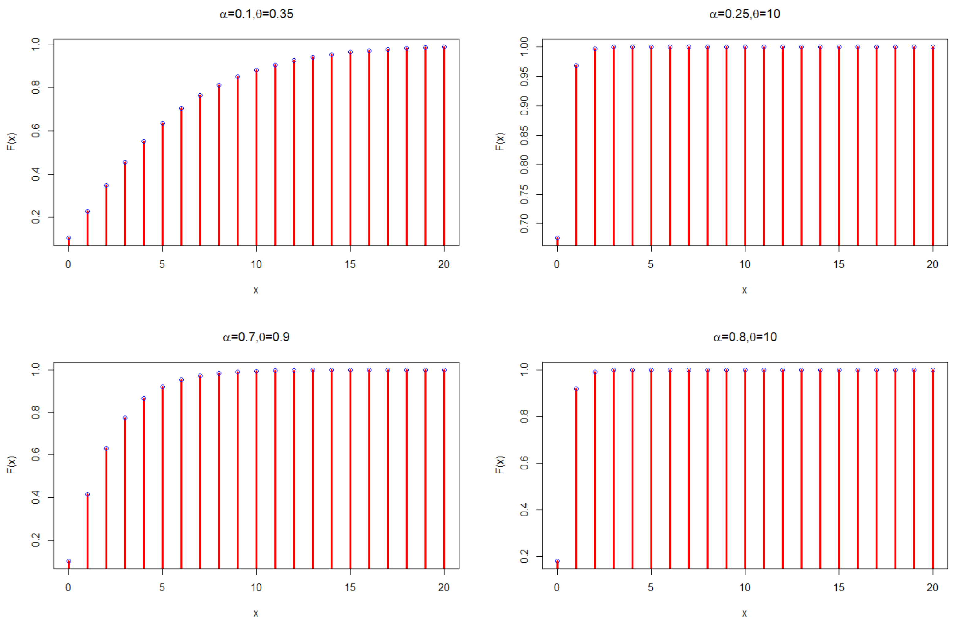 Axioms 12 00813 g002 Axioms 12 00813 g002