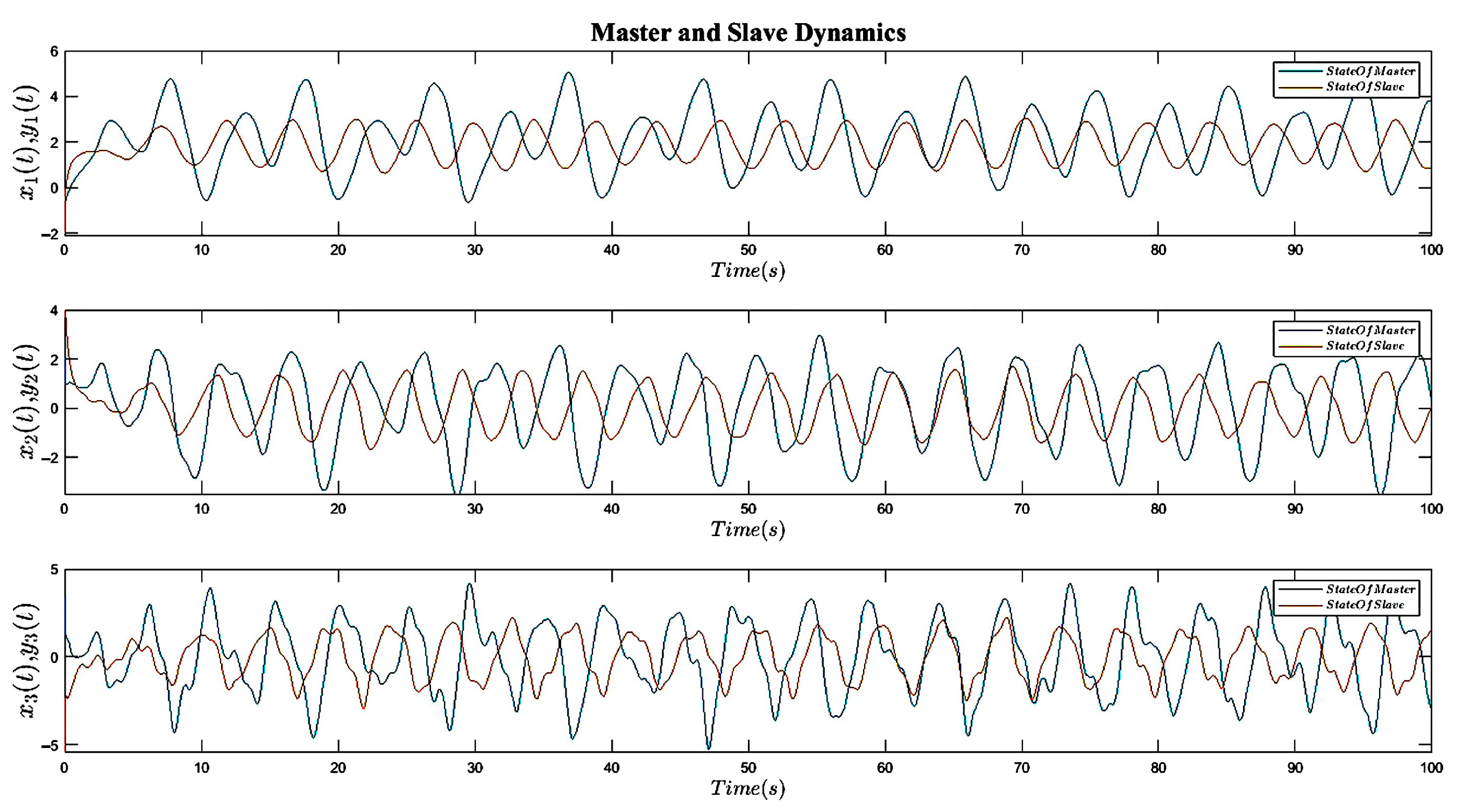 Axioms 12 00828 g003