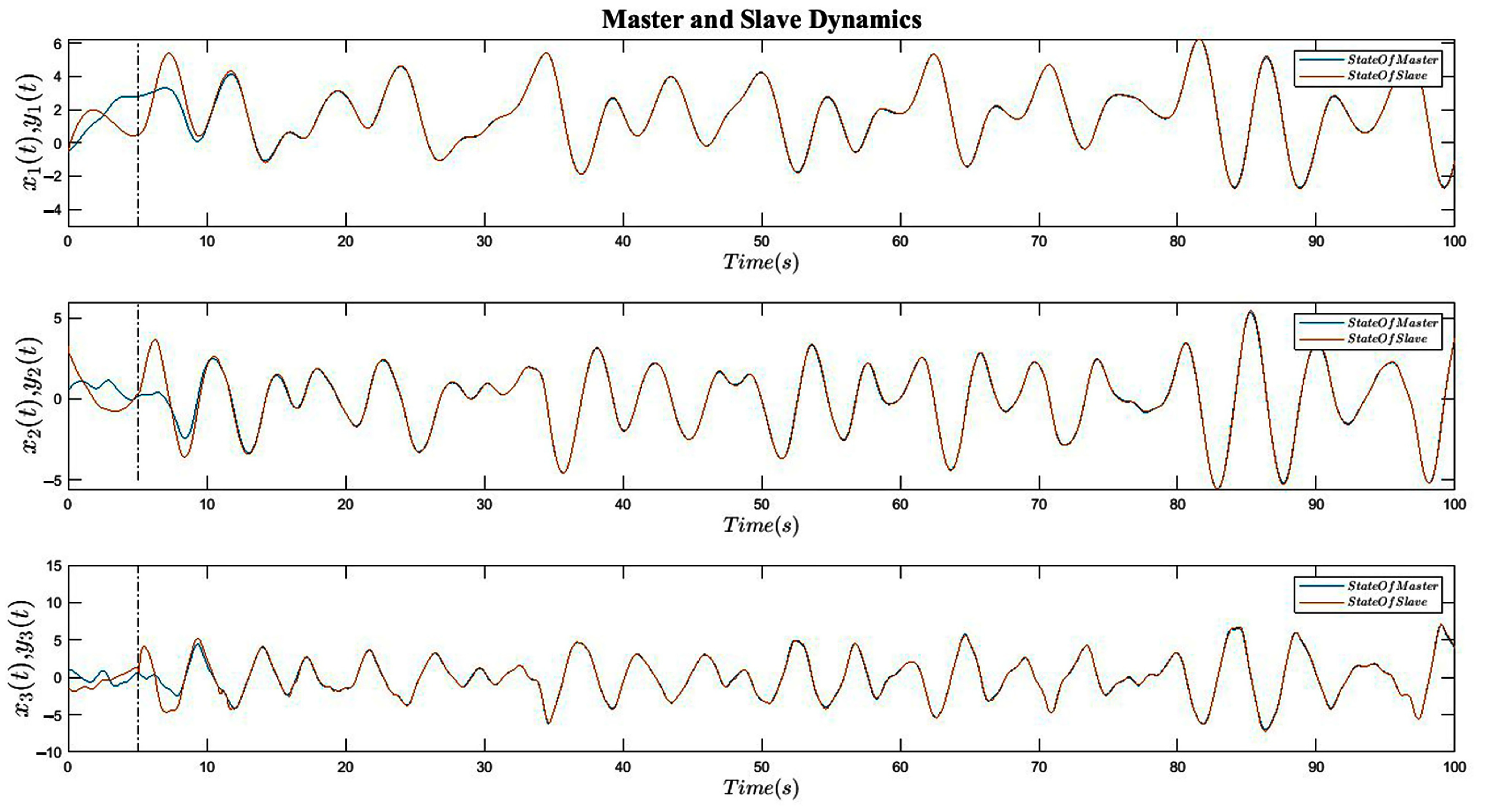 Axioms 12 00828 g004