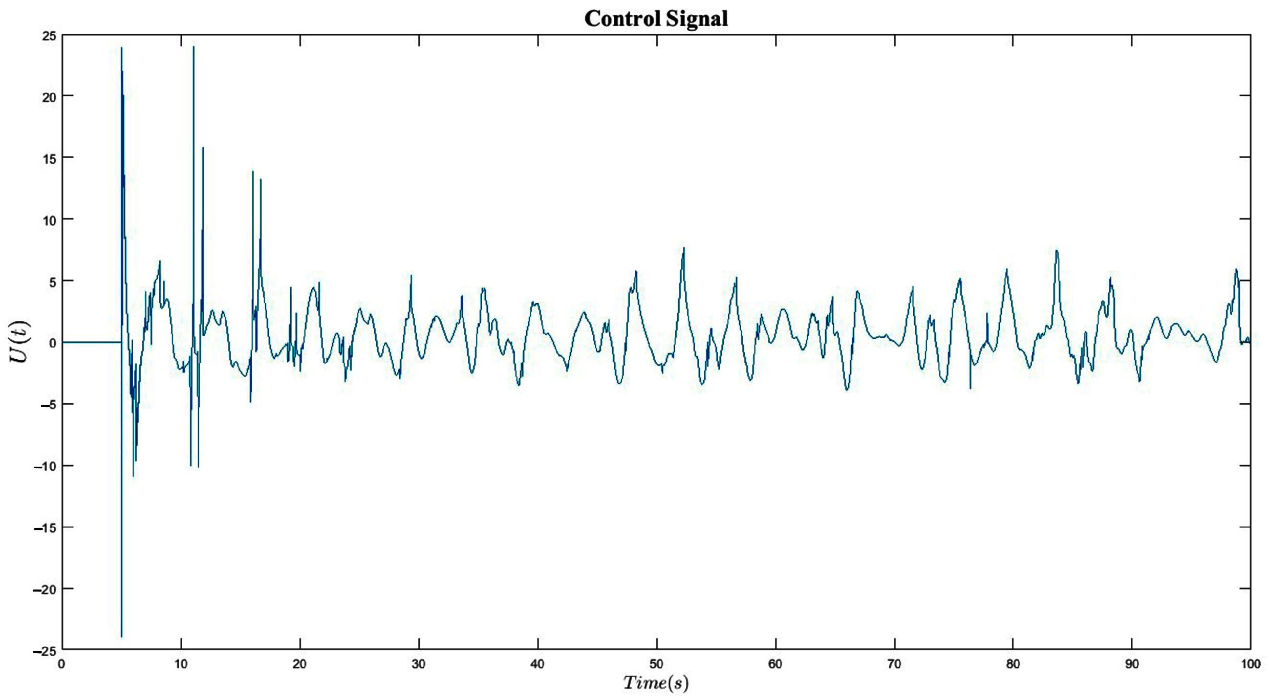 Axioms 12 00828 g006