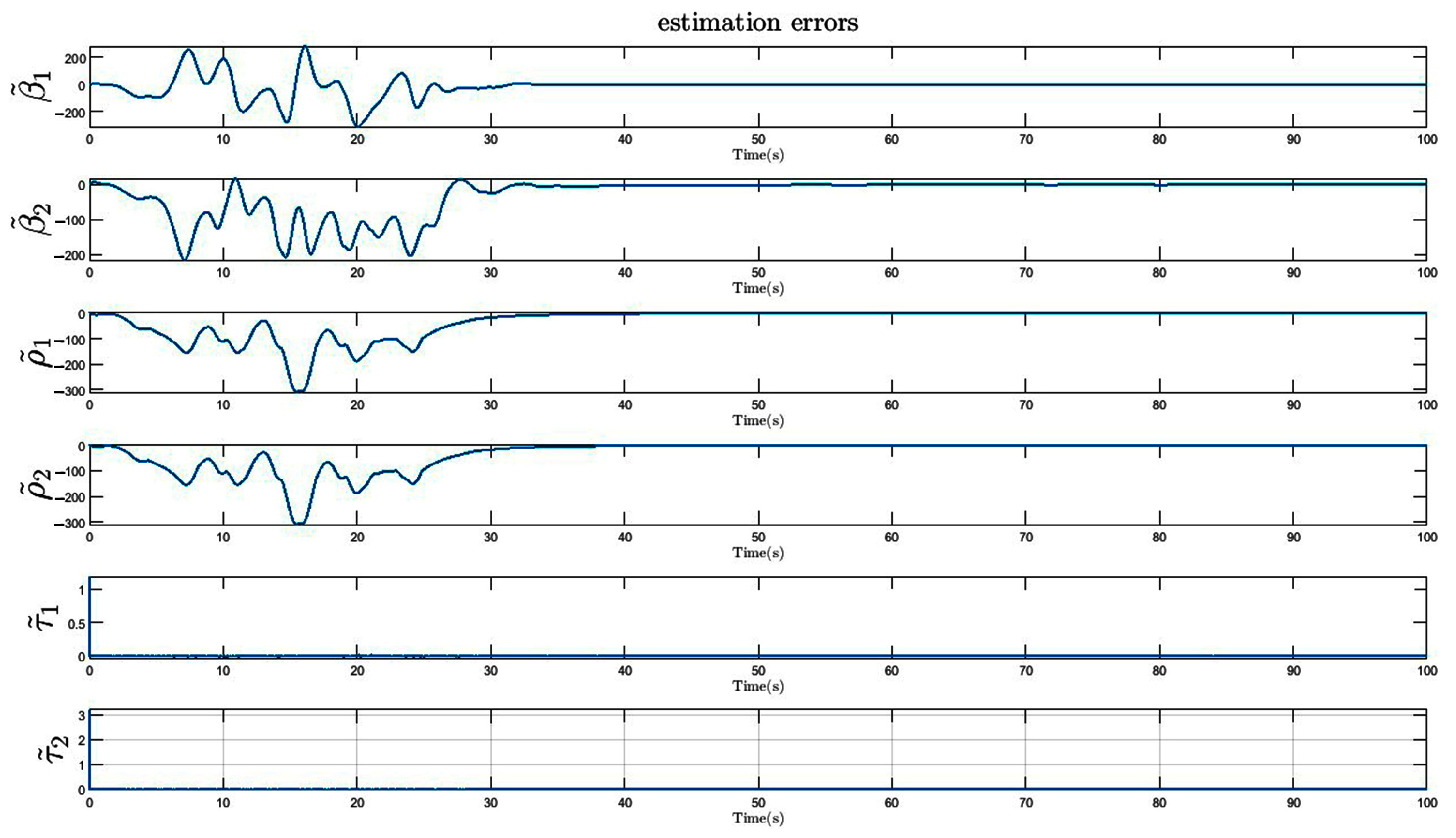 Axioms 12 00828 g007