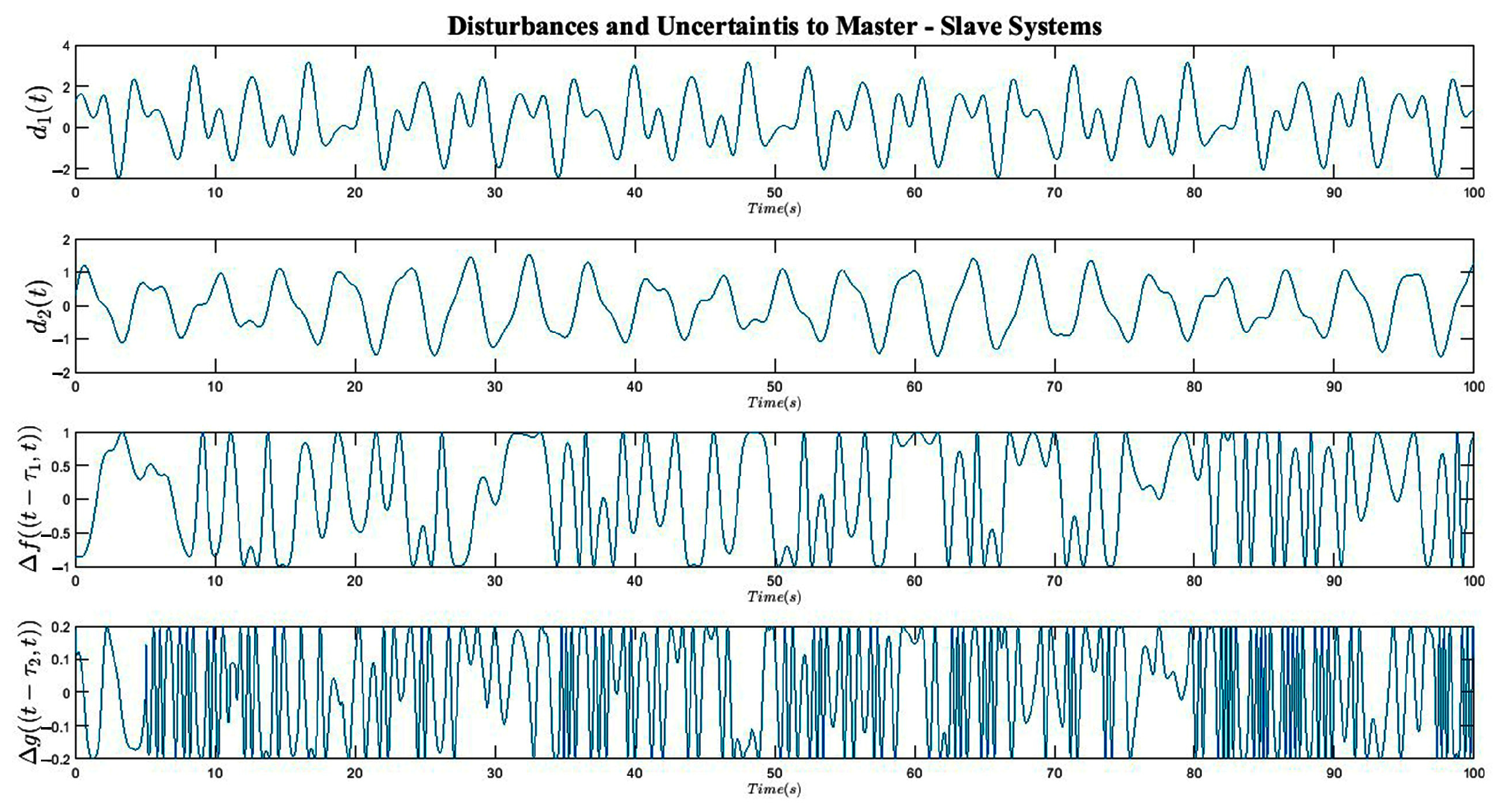 Axioms 12 00828 g008