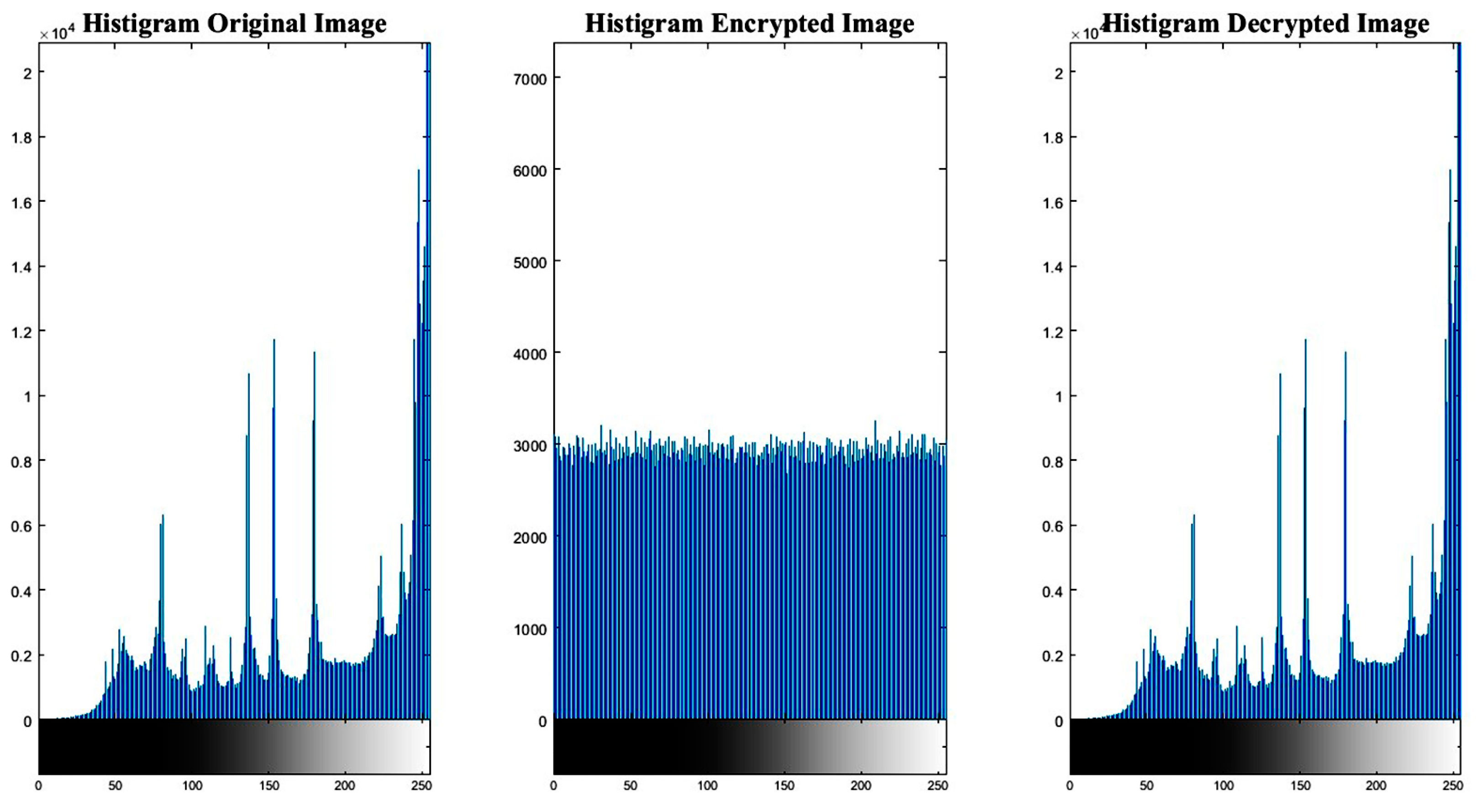 Axioms 12 00828 g011