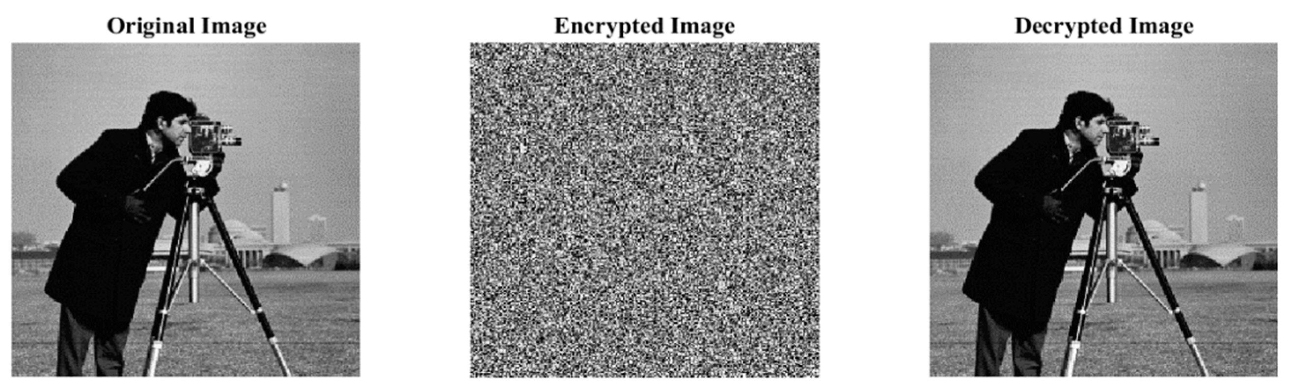 Axioms 12 00828 g014