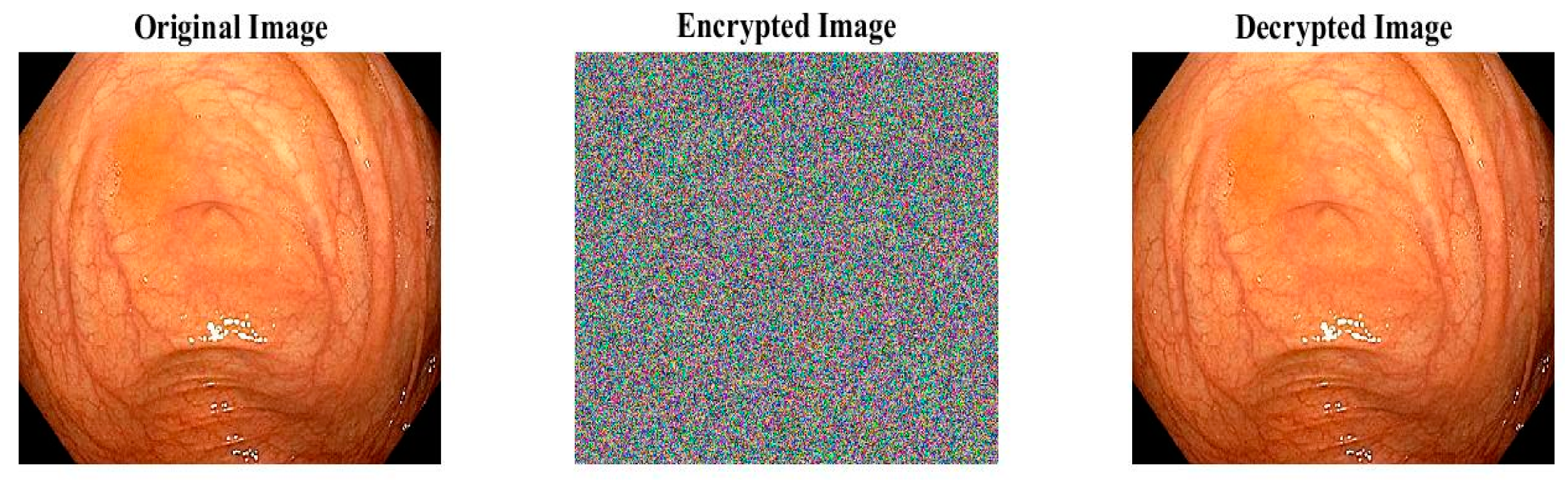 Axioms 12 00828 g018