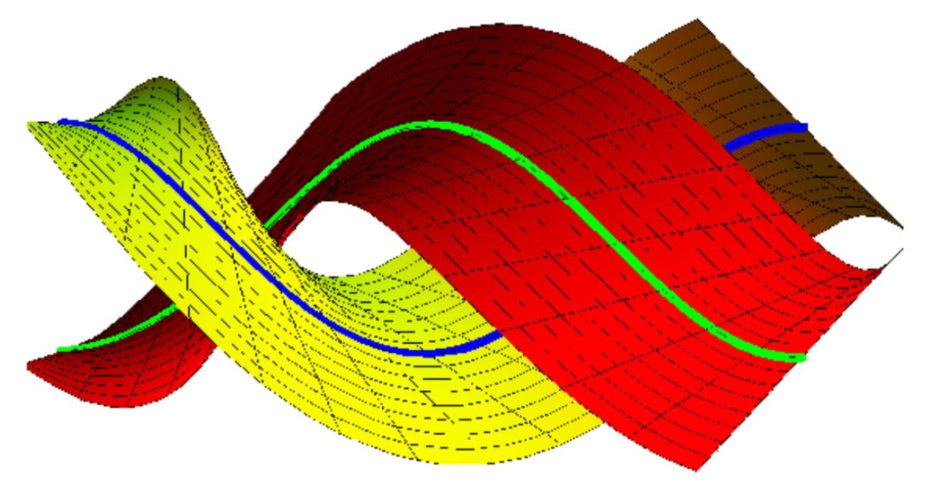 Axioms 12 00830 g001 Axioms 12 00830 g001
