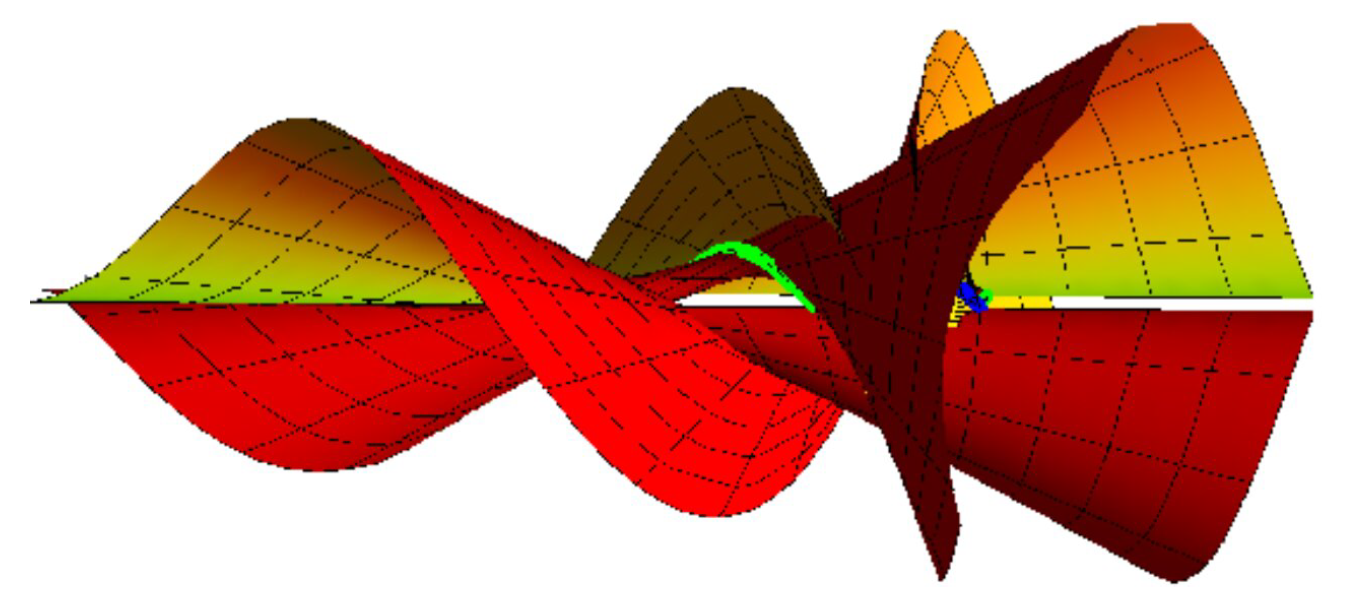 Axioms 12 00830 g003 Axioms 12 00830 g003
