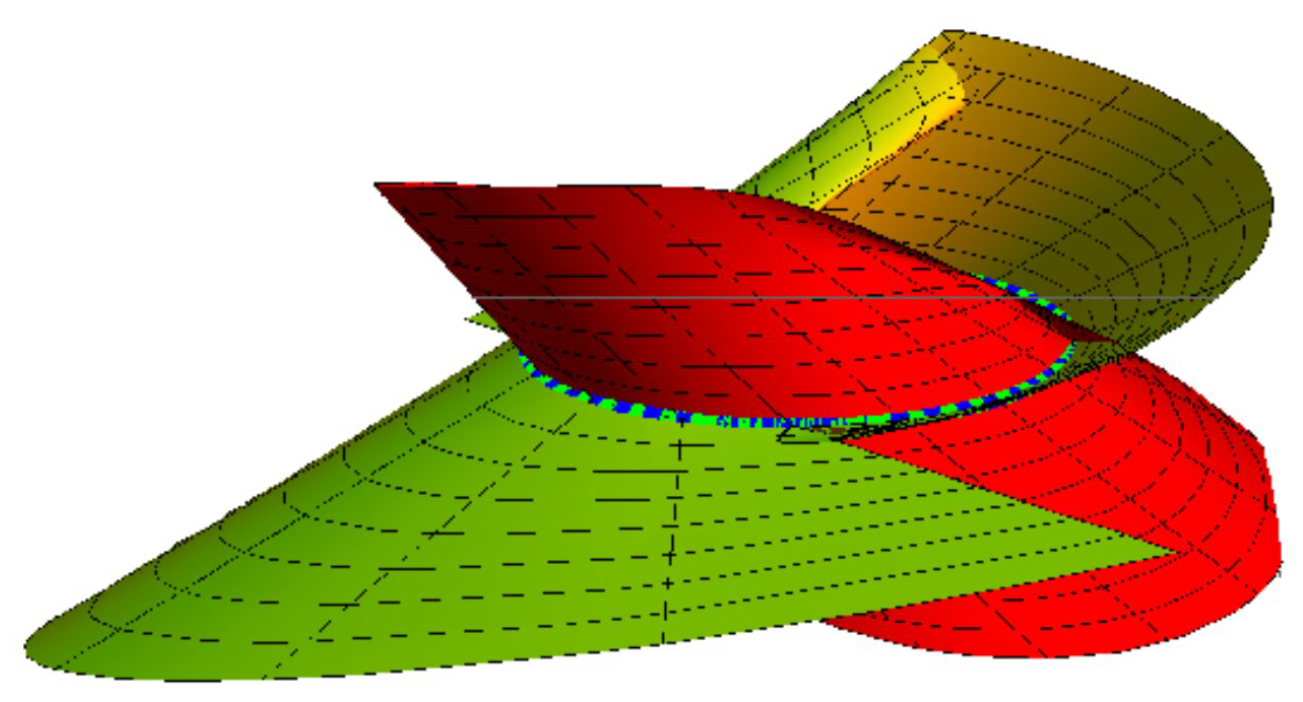 Axioms 12 00830 g006 Axioms 12 00830 g006