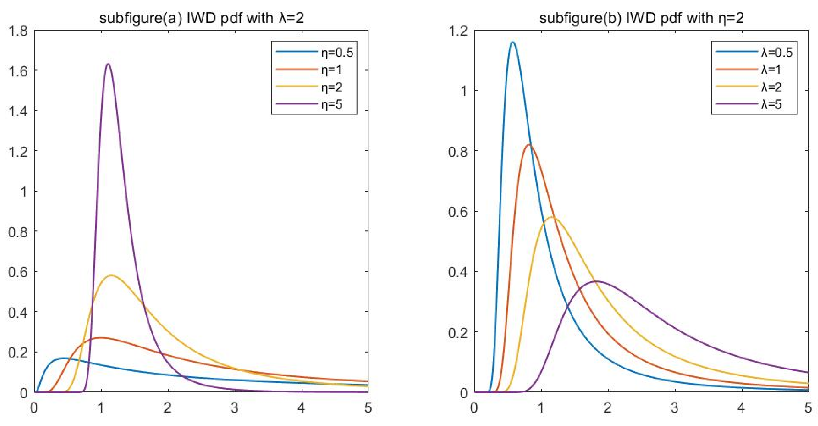 Axioms 12 00838 g001