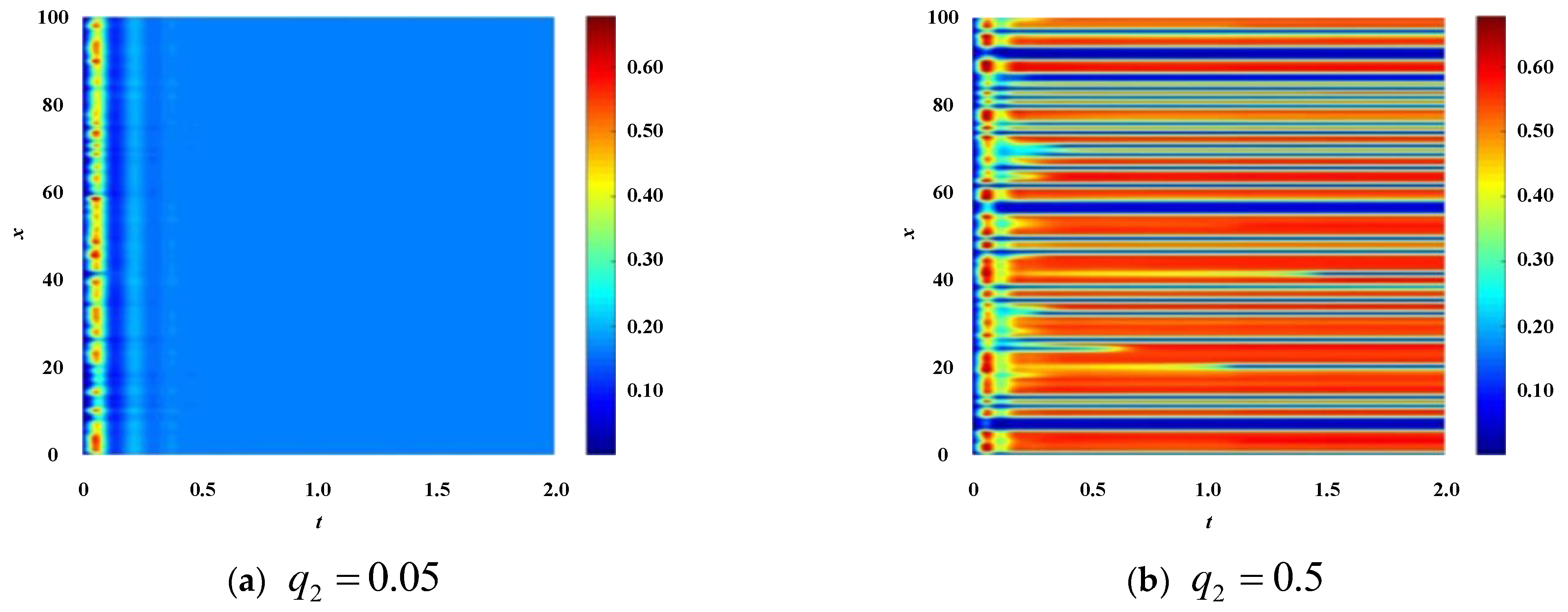 Axioms 12 00847 g003