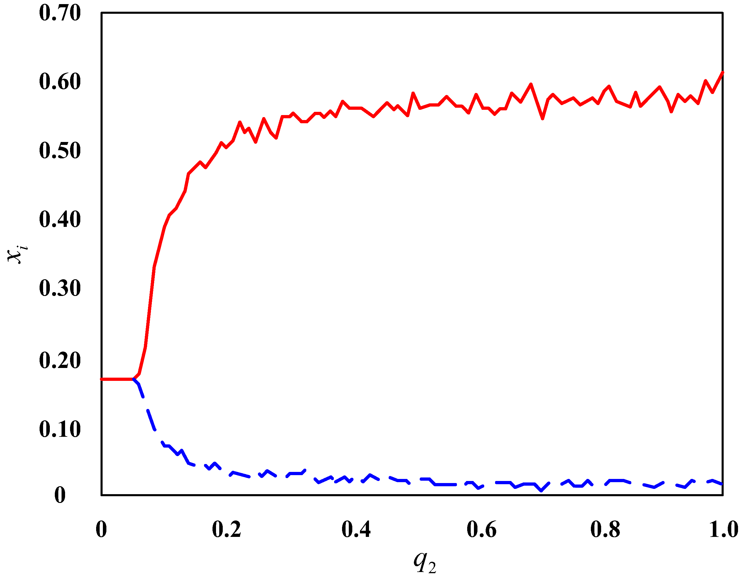 Axioms 12 00847 g004