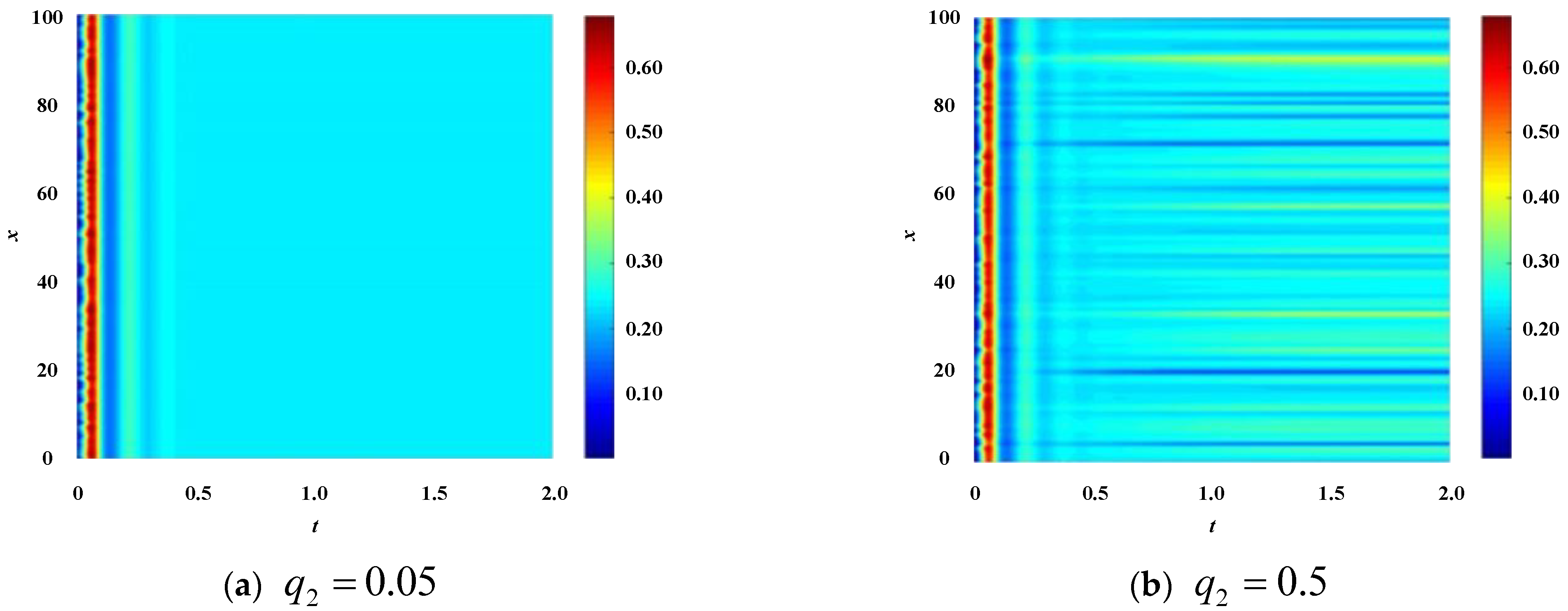Axioms 12 00847 g005
