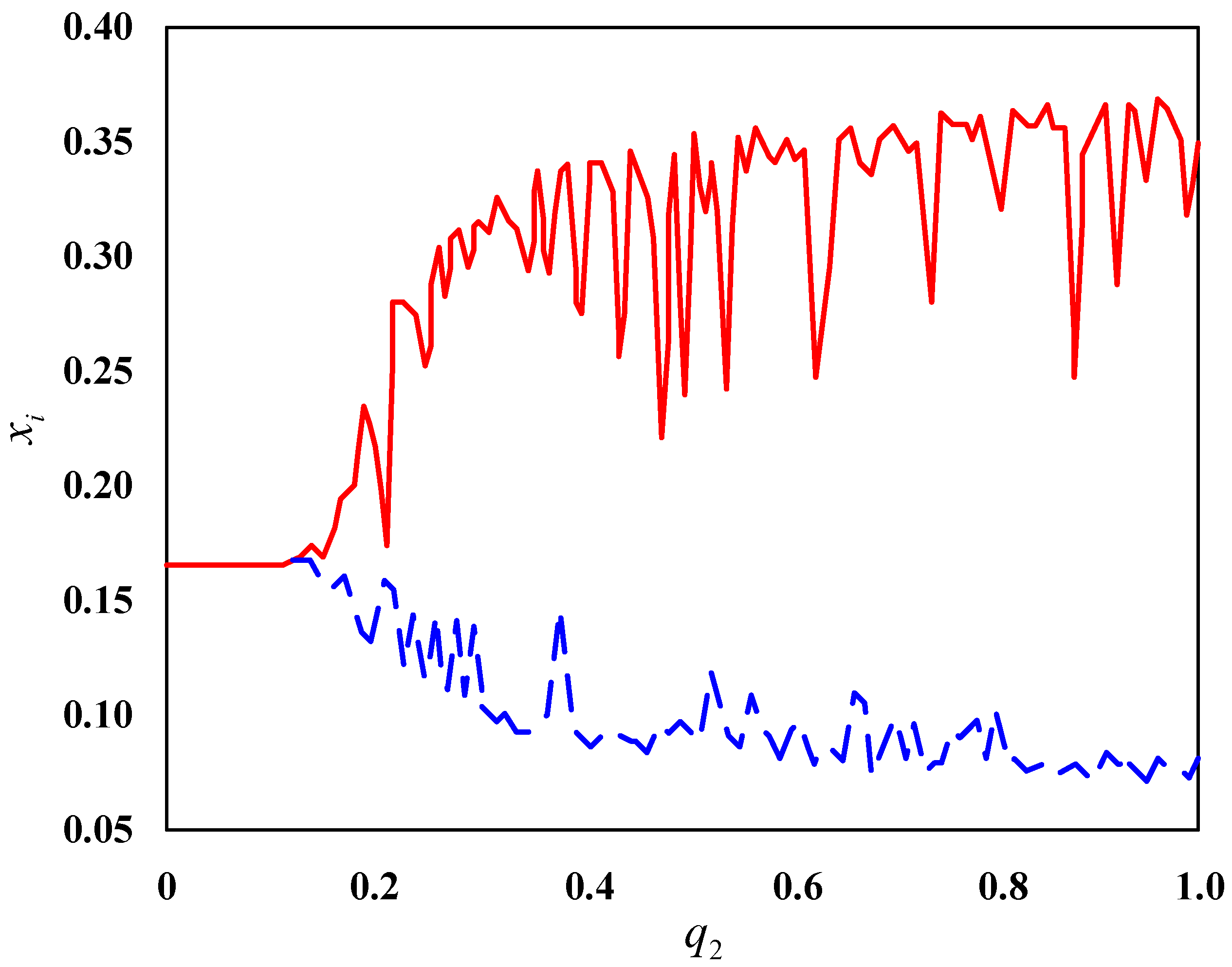 Axioms 12 00847 g006