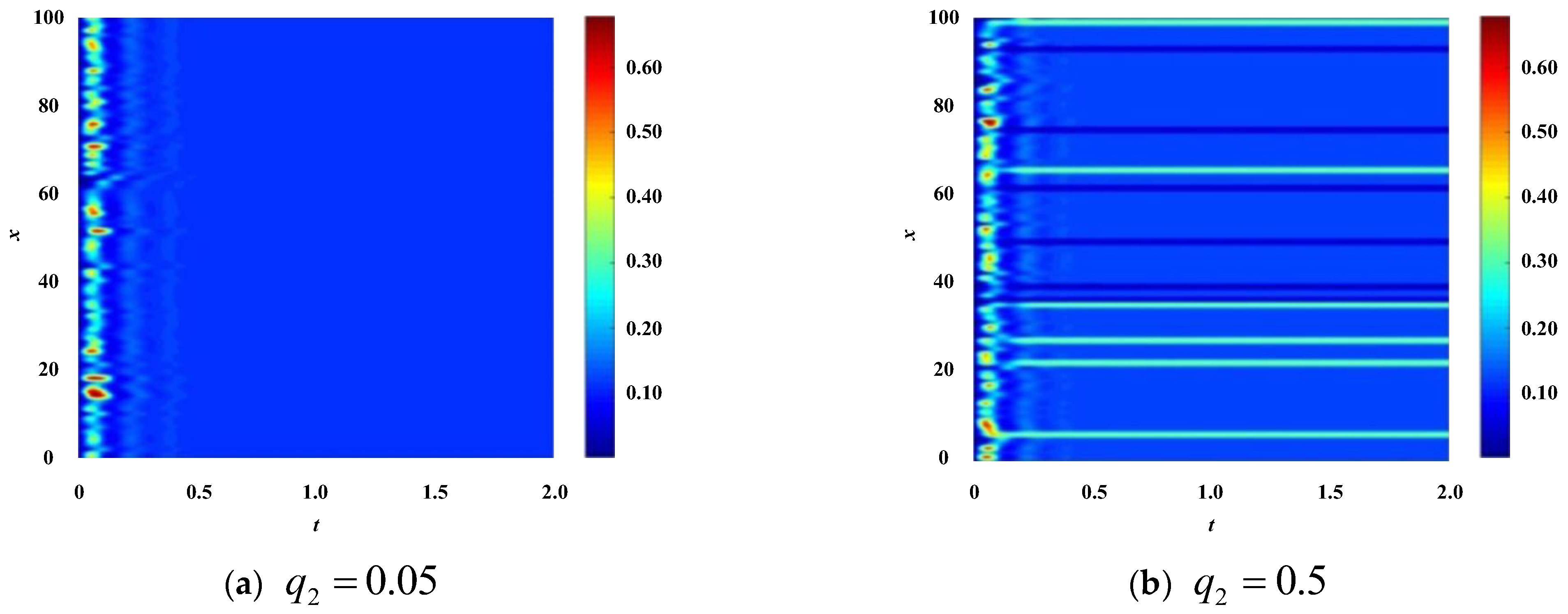 Axioms 12 00847 g007