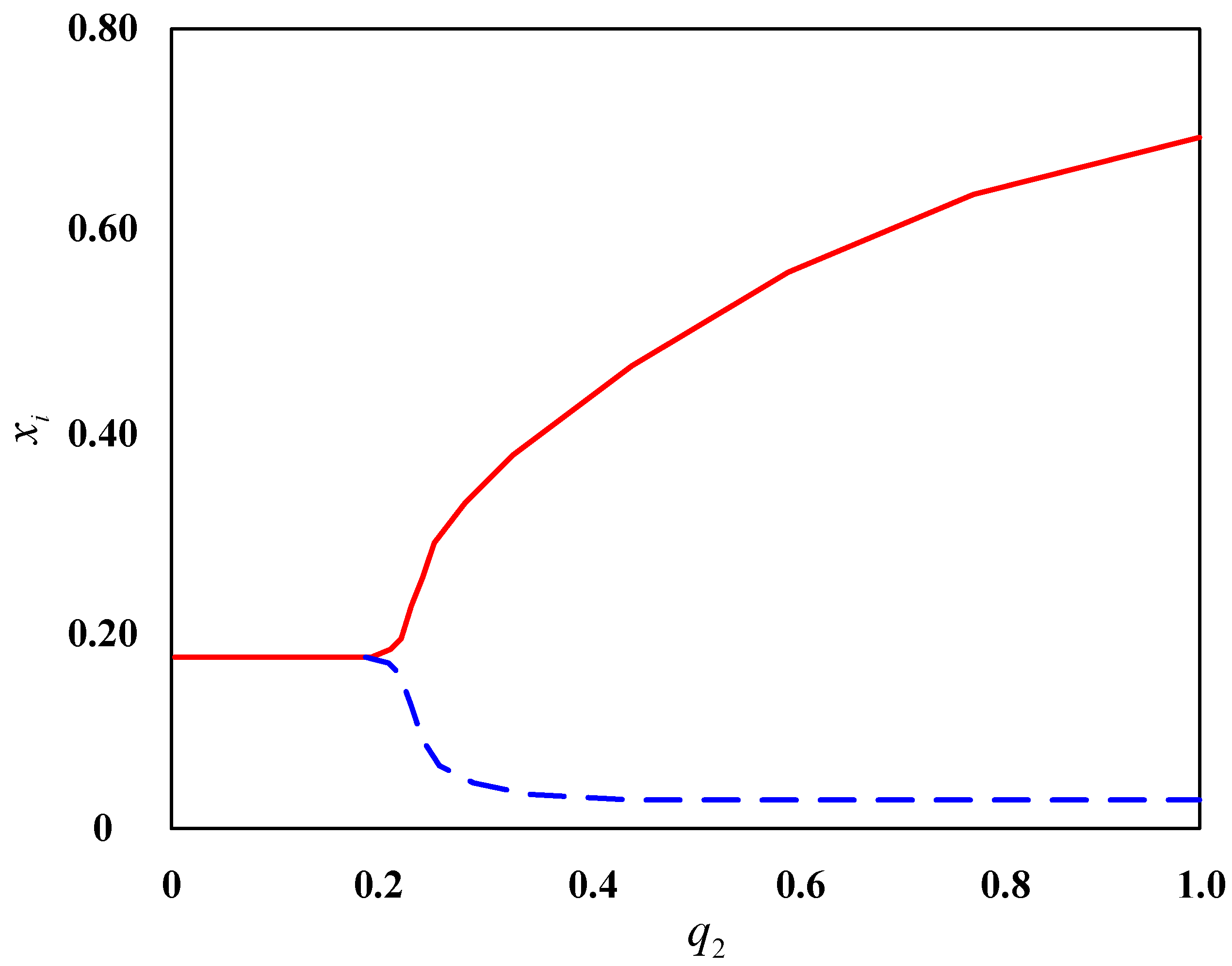 Axioms 12 00847 g008