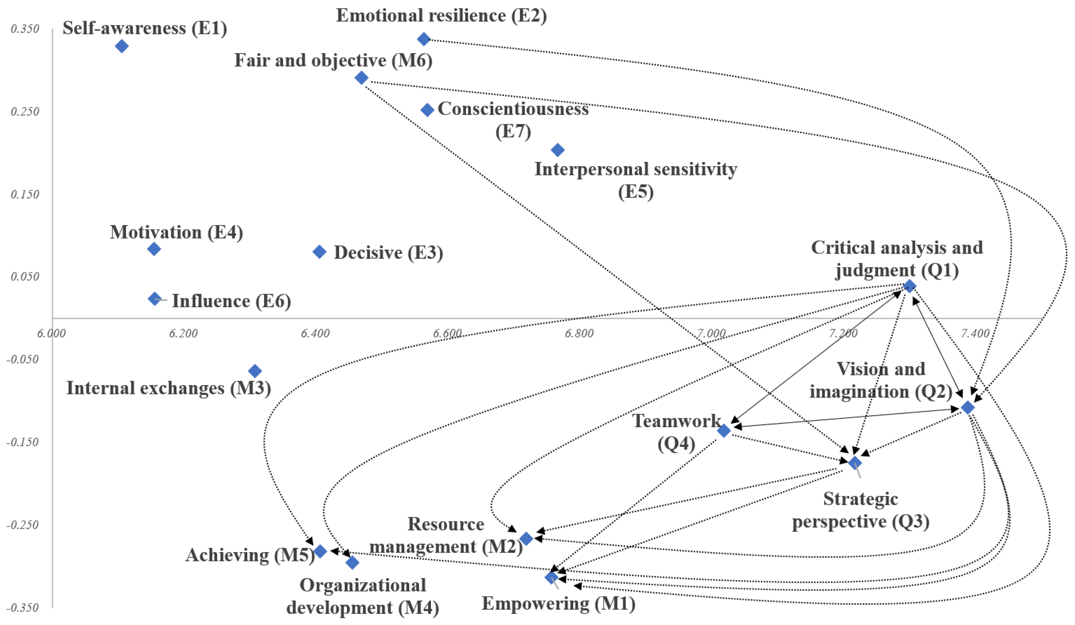Axioms 12 00855 g001