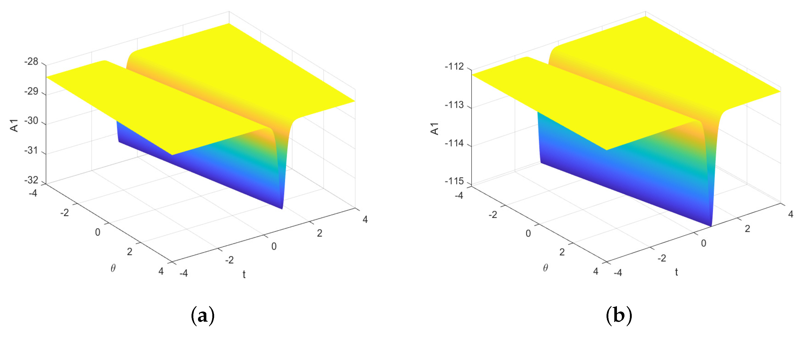Axioms 12 00856 g001