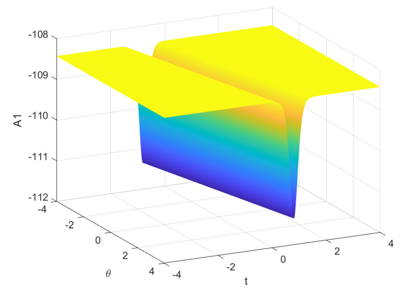 Axioms 12 00856 g002