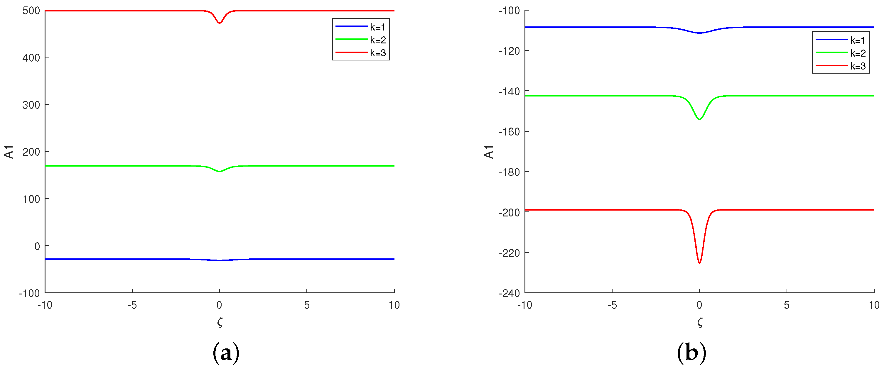 Axioms 12 00856 g003
