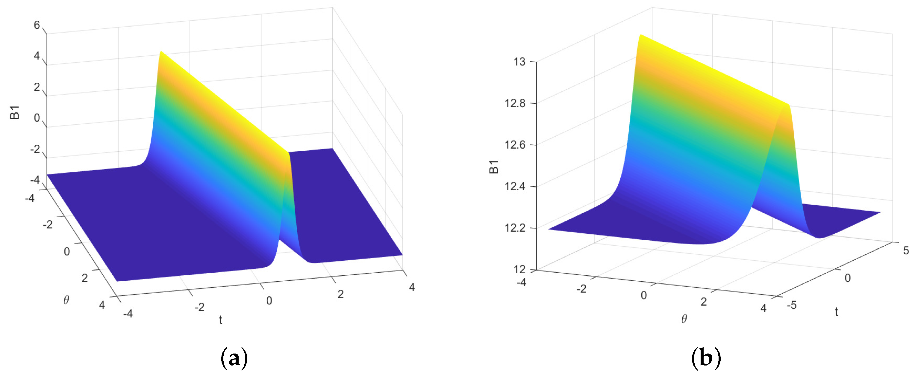 Axioms 12 00856 g005