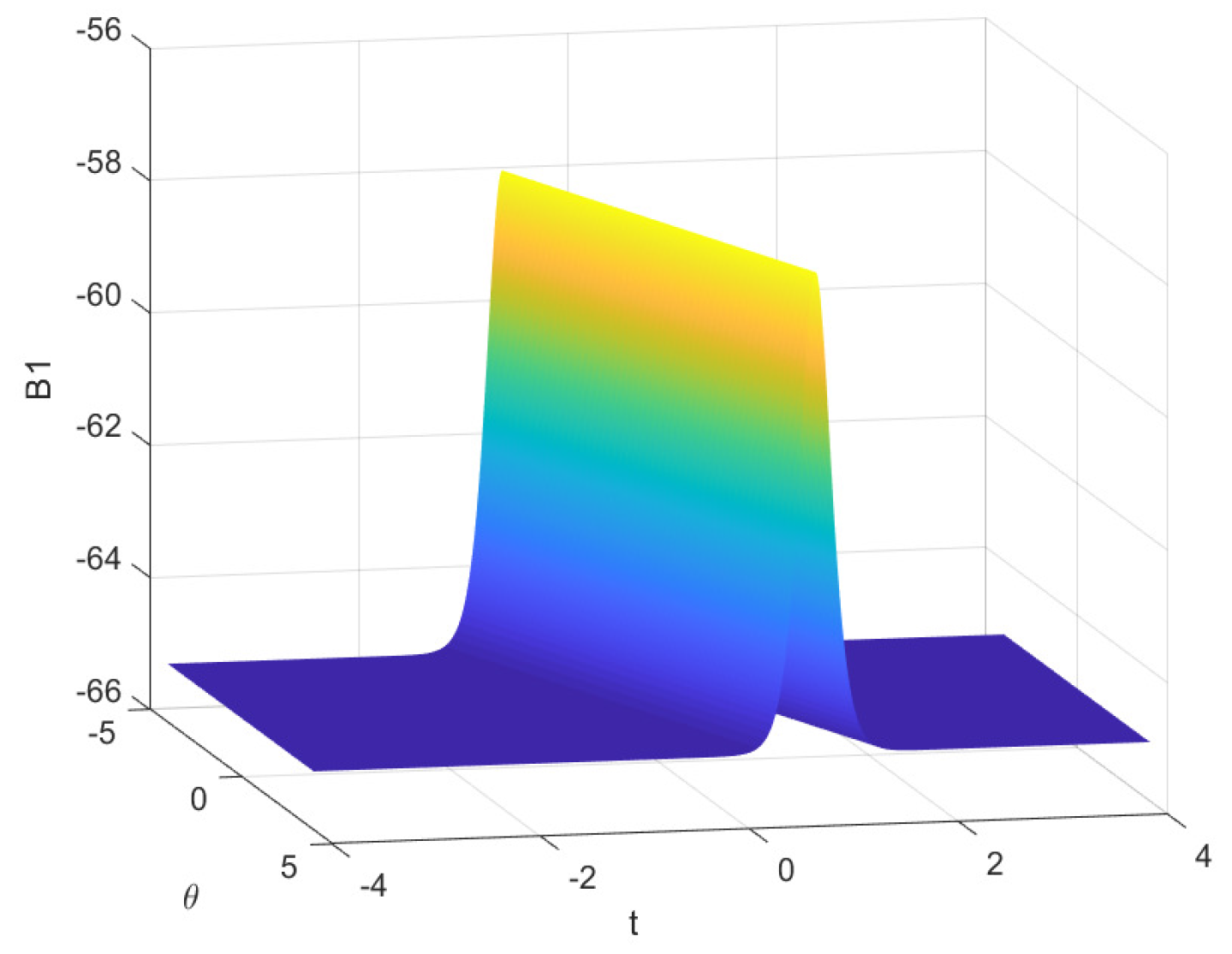 Axioms 12 00856 g006