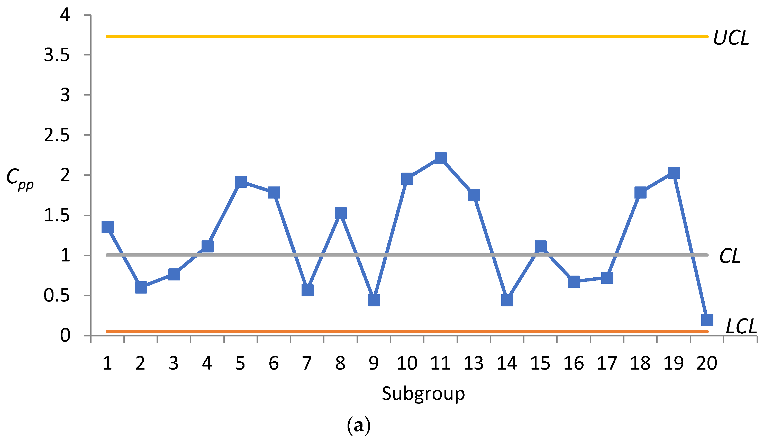 Axioms 12 00857 g003a