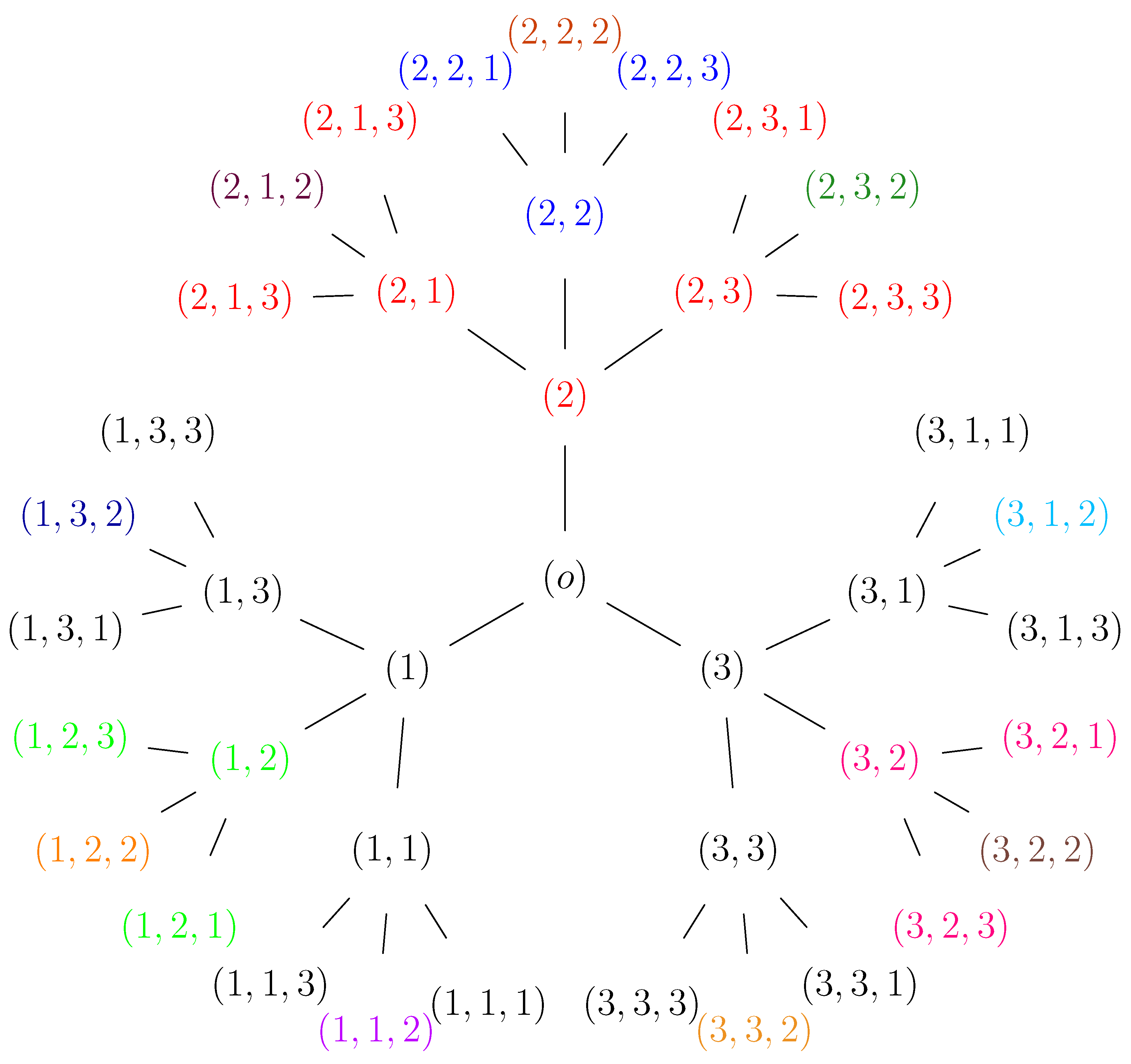 Axioms 12 00864 g002 Axioms 12 00864 g002