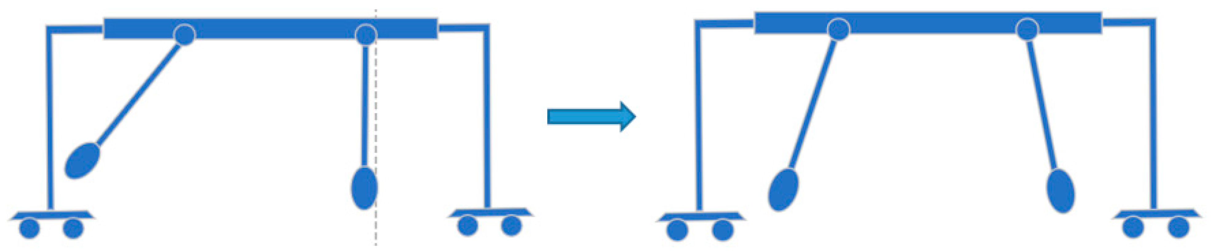 Axioms 12 00869 g001