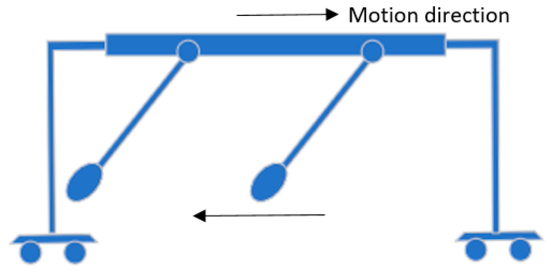 Axioms 12 00869 g005