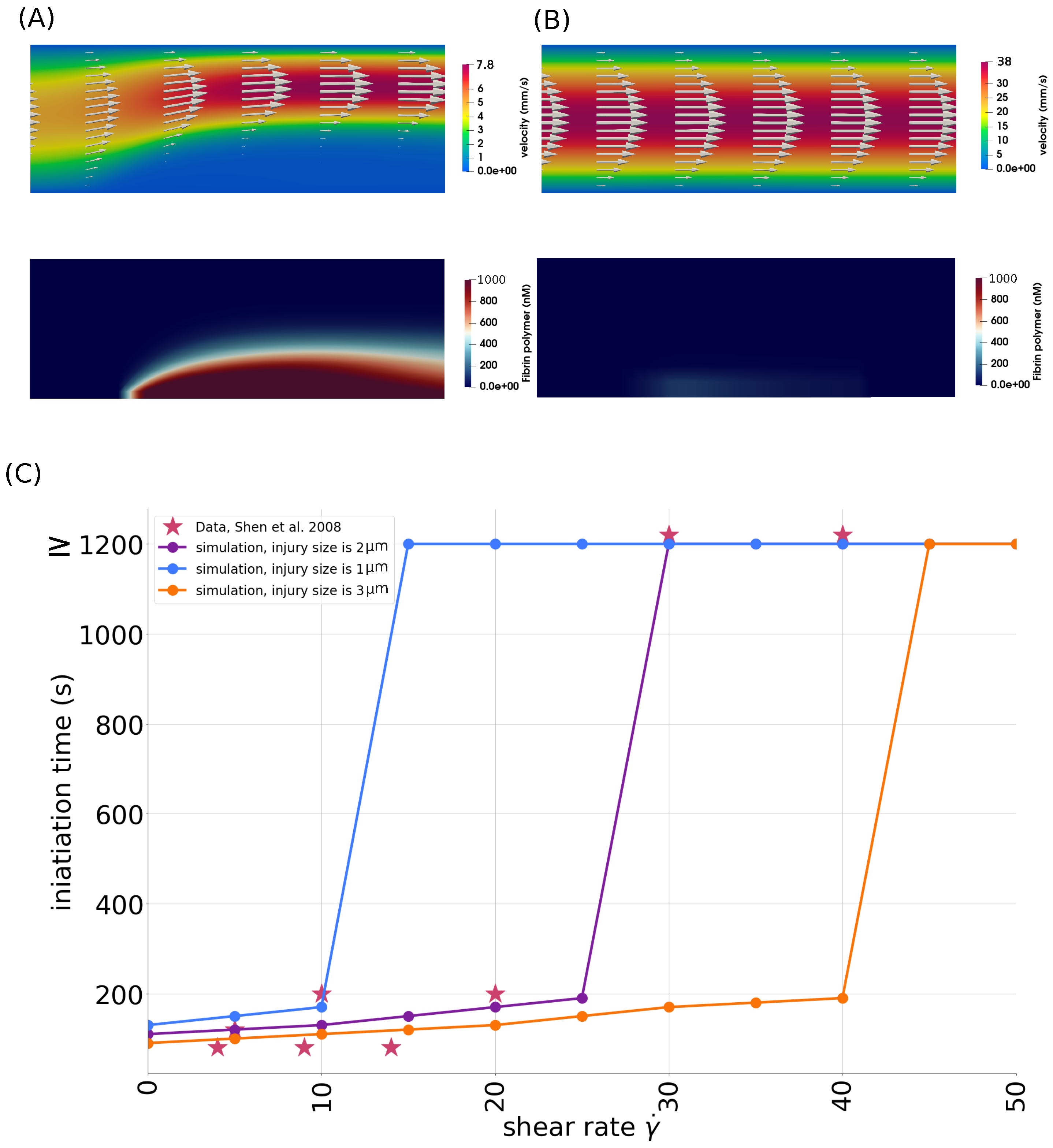 Axioms 12 00873 g003