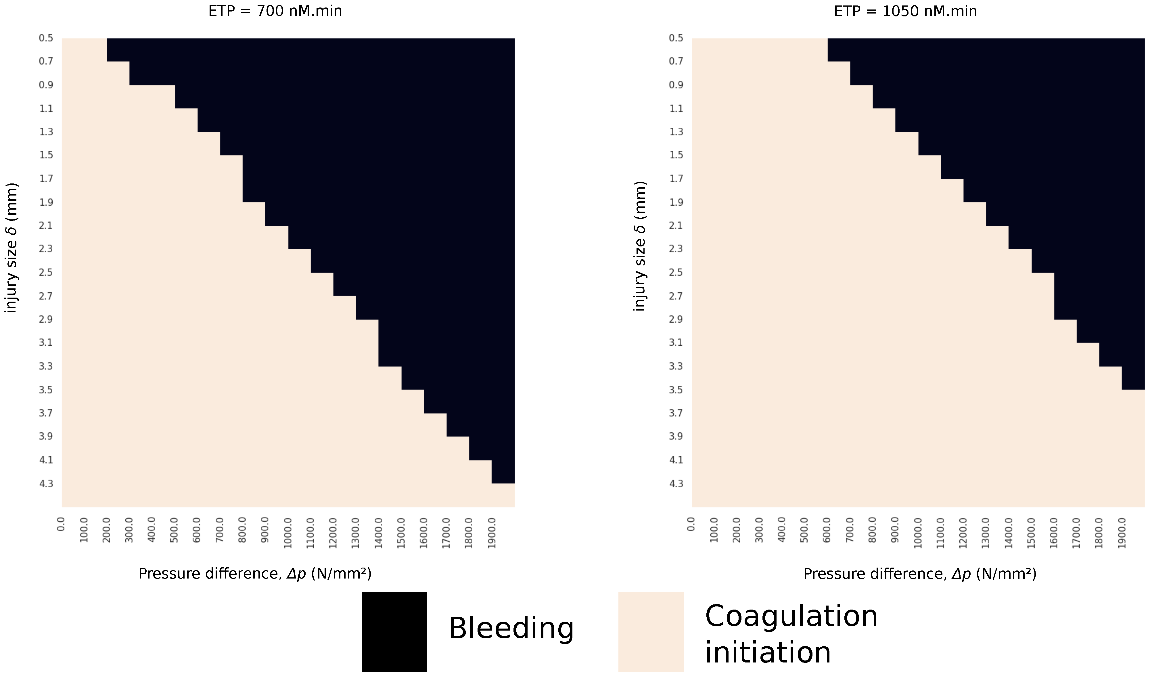 Axioms 12 00873 g004
