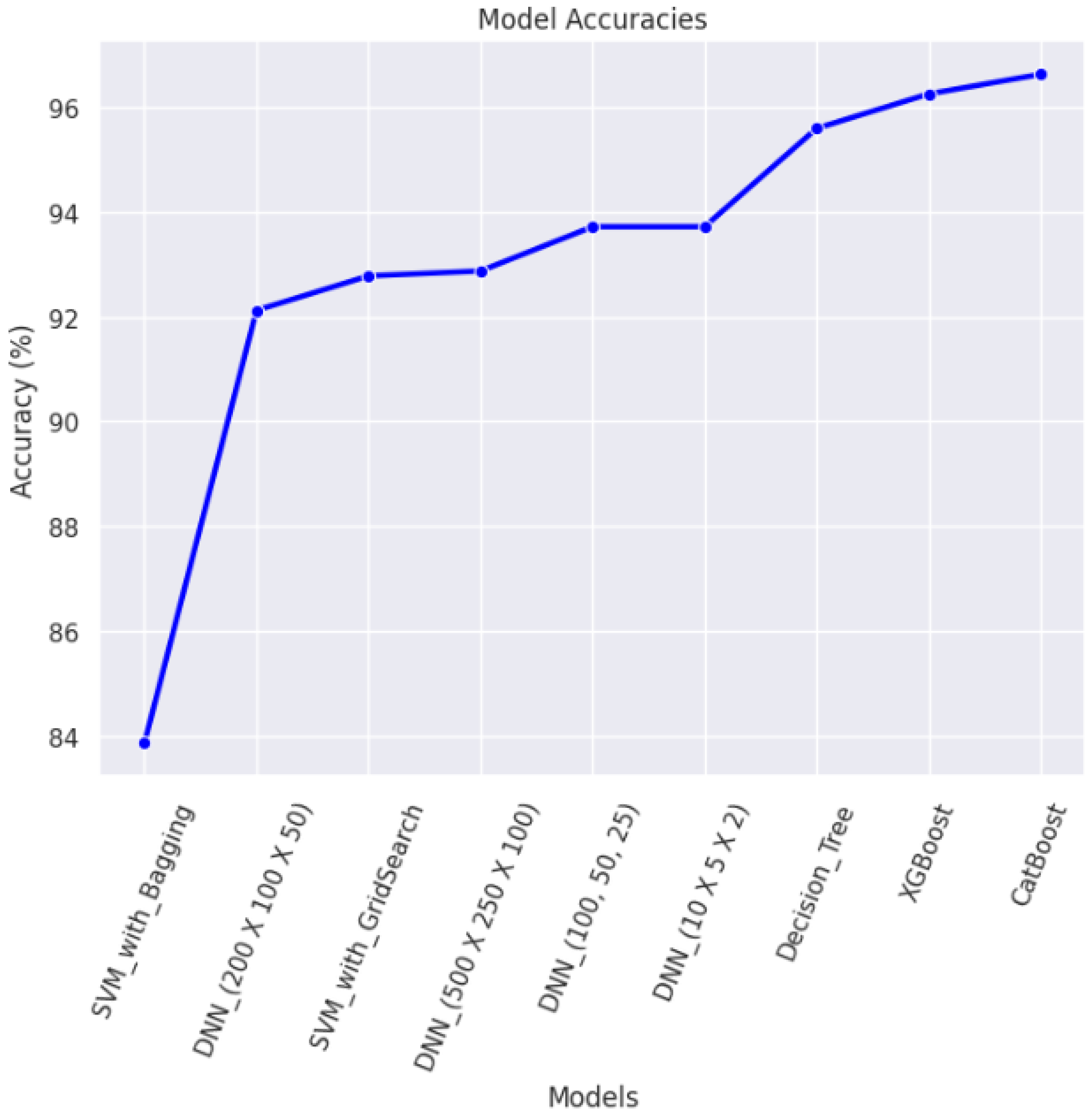 Axioms 12 00873 g0a1