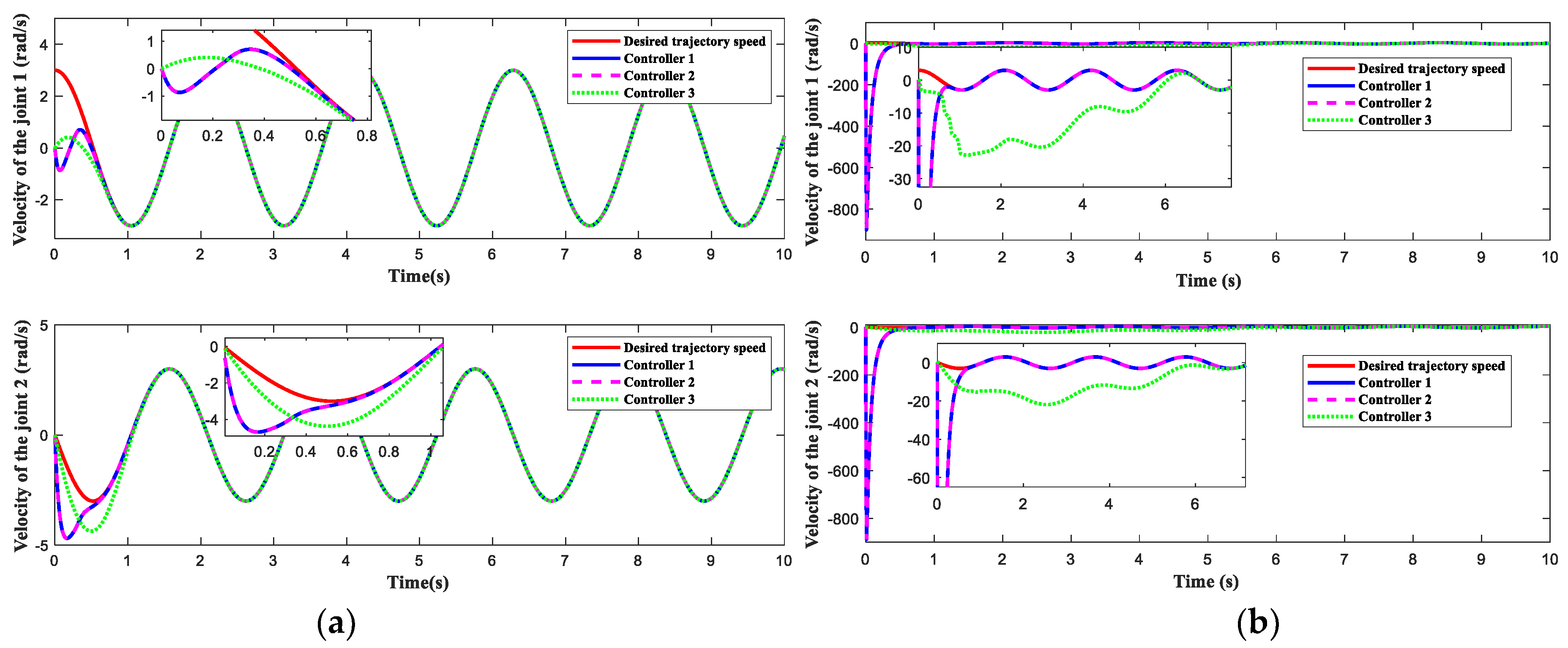 Axioms 12 00883 g005