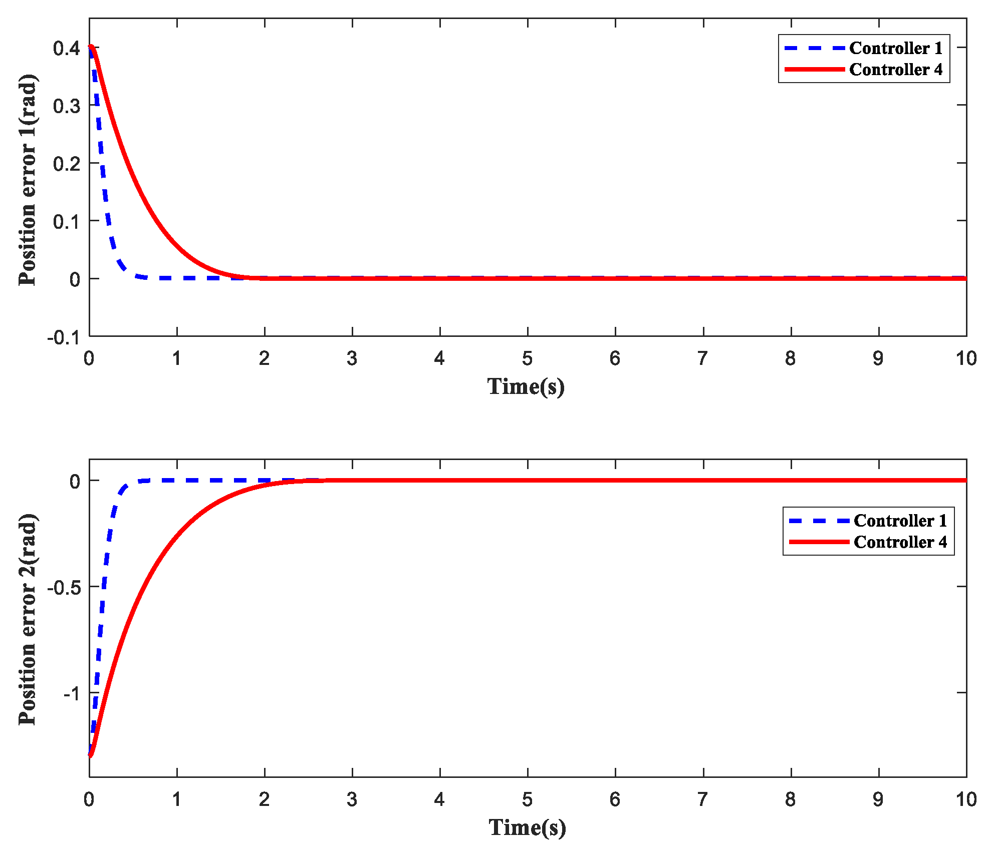 Axioms 12 00883 g024