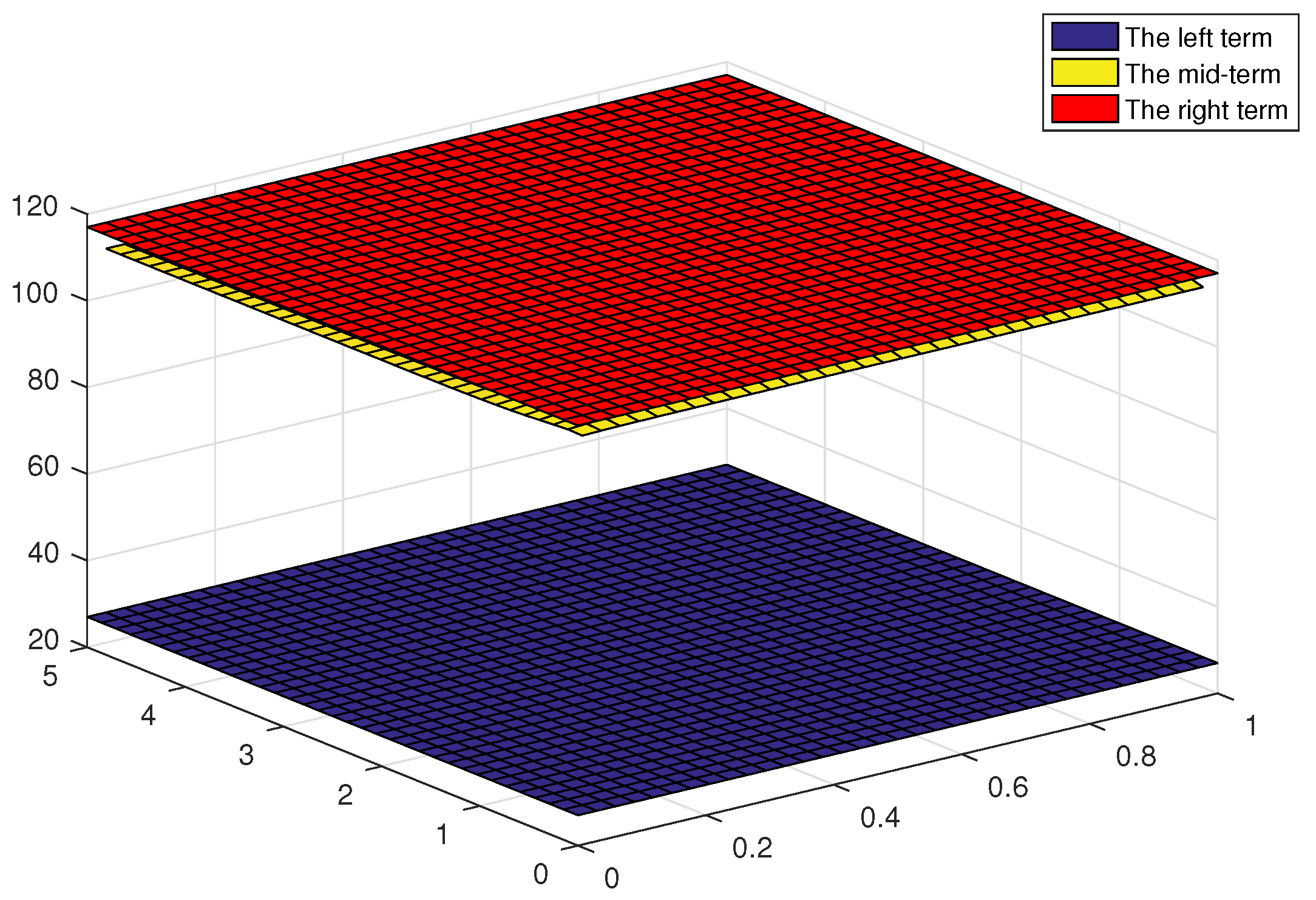 Axioms 12 00886 g001