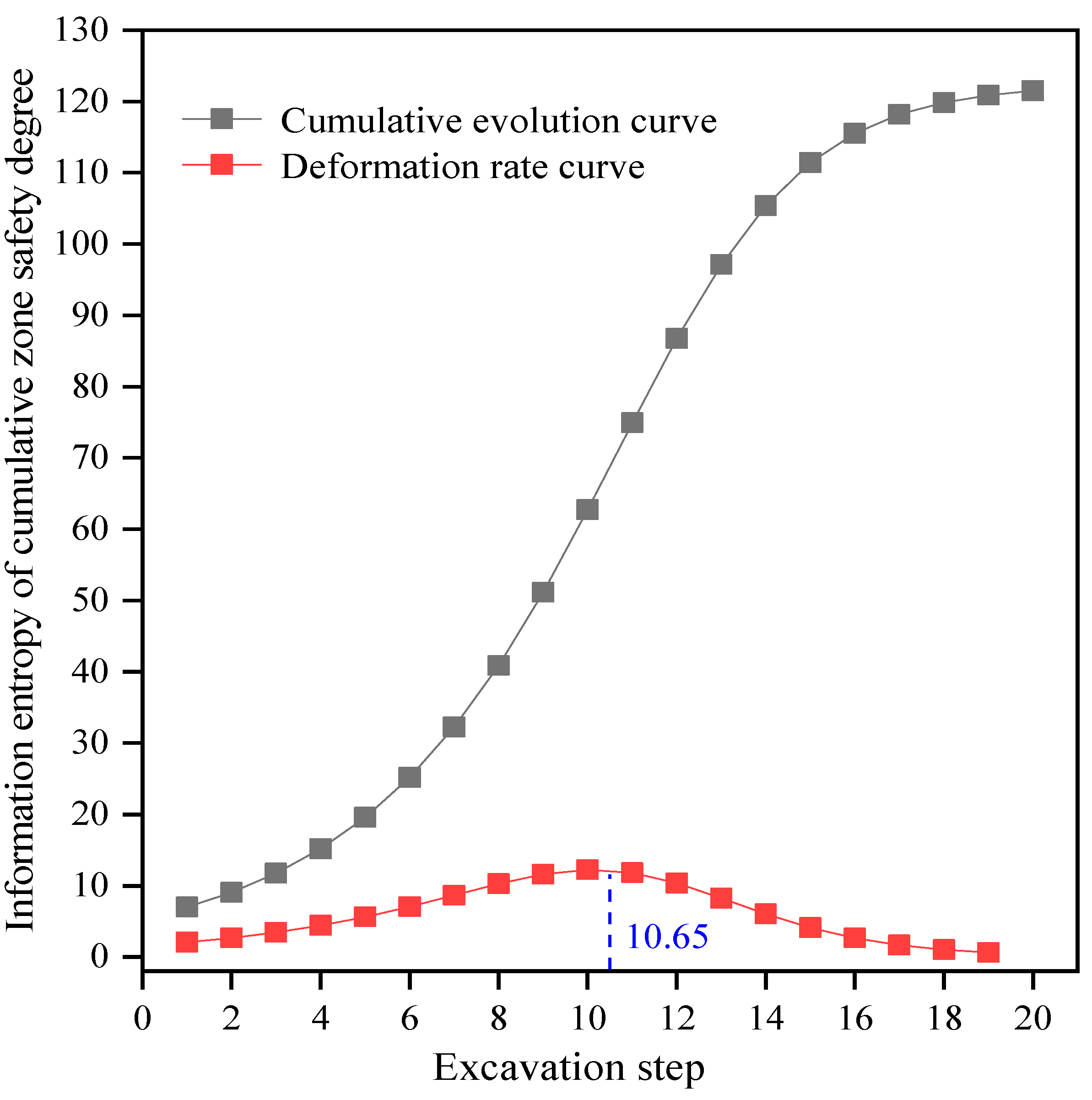 Axioms 12 00892 g006