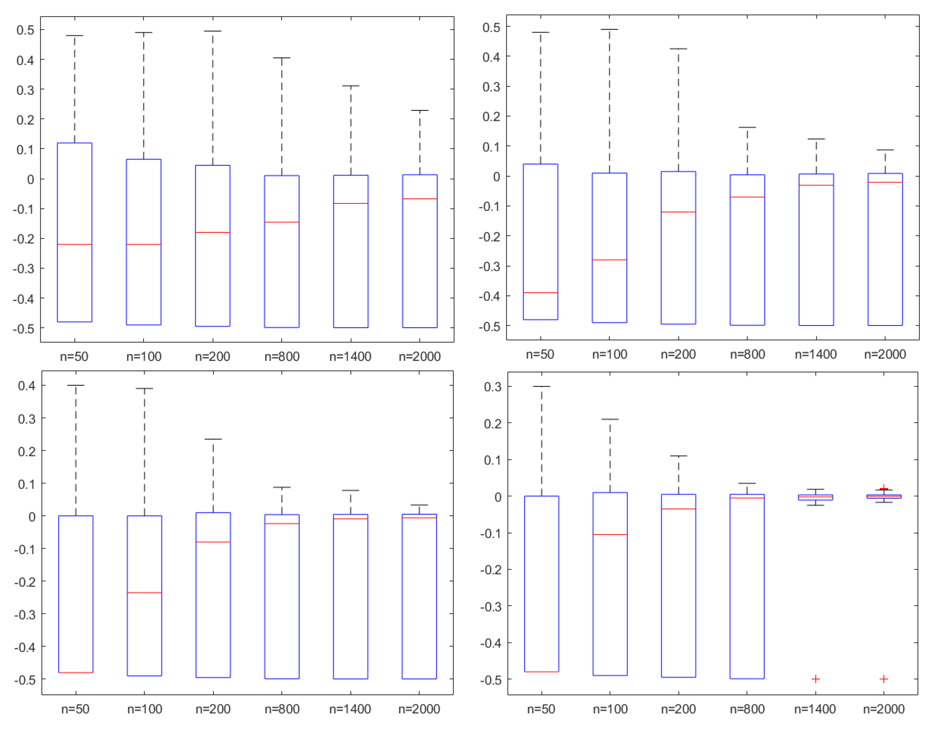 Axioms 12 00894 g001