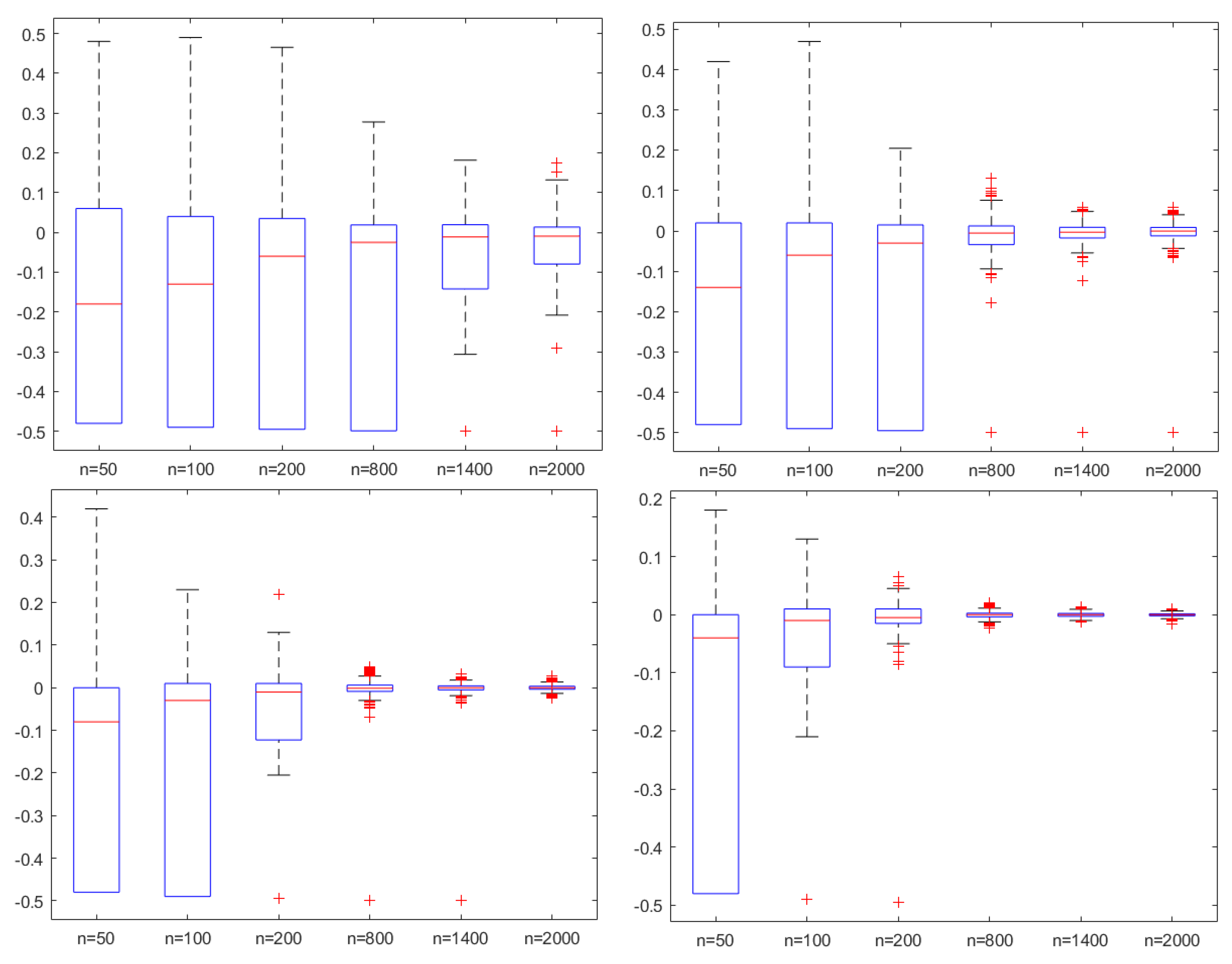 Axioms 12 00894 g002