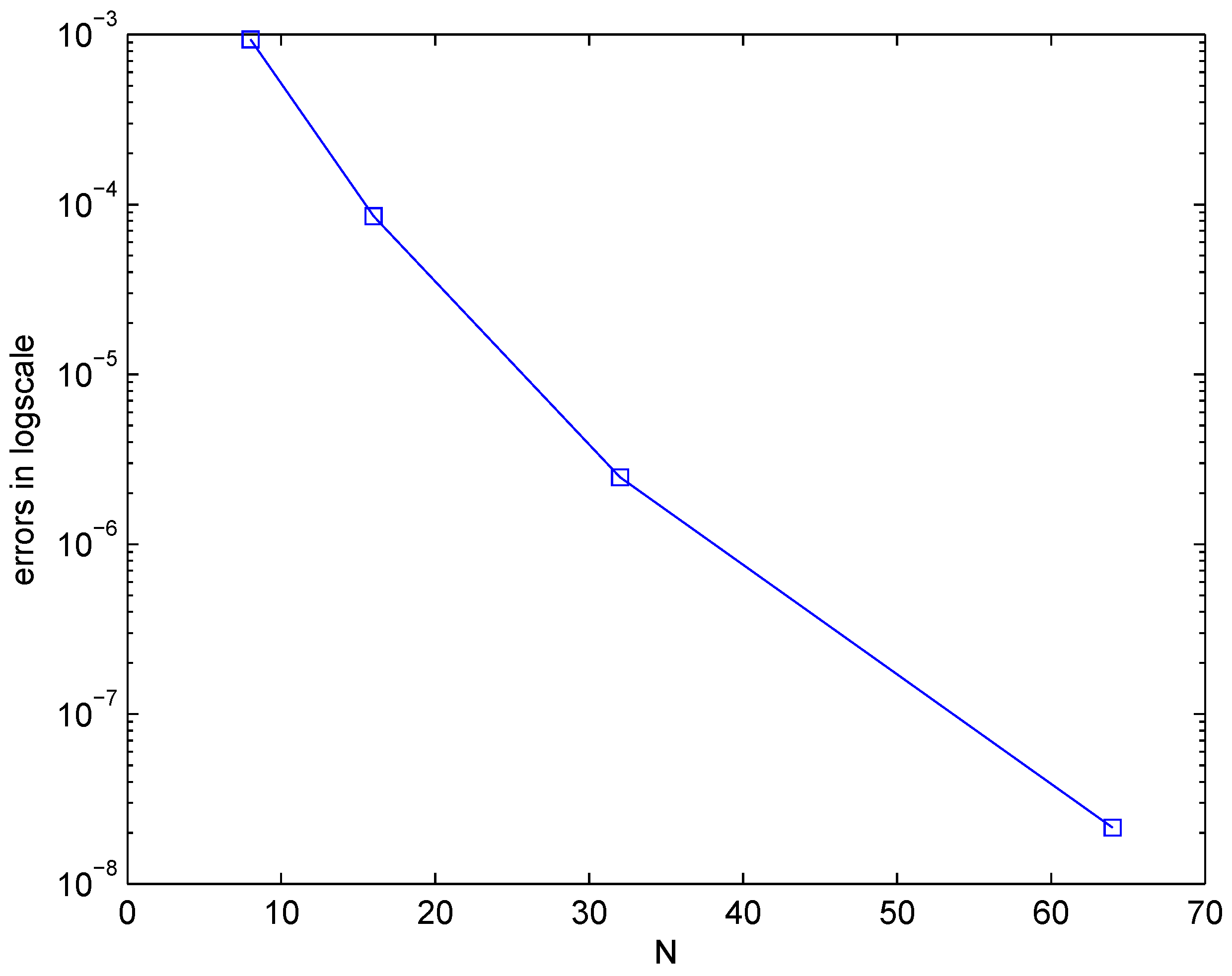 Axioms 12 00898 g001