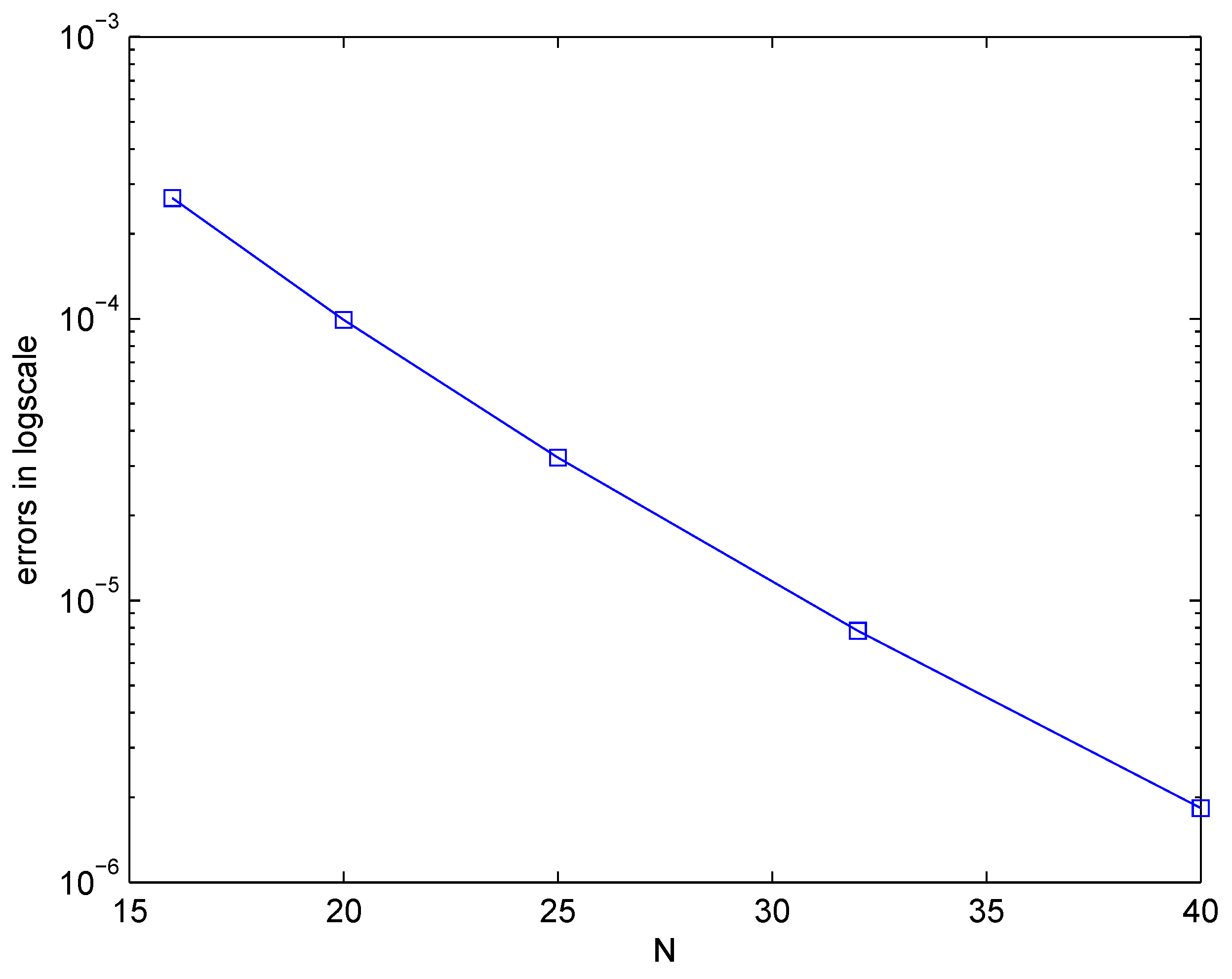 Axioms 12 00898 g002