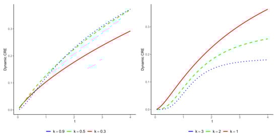 Axioms 12 00899 g002