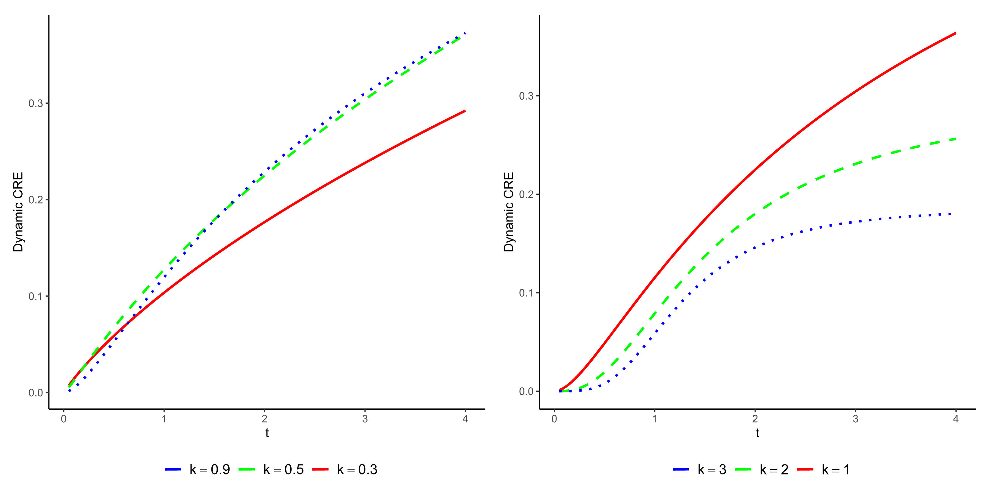 Axioms 12 00899 g002