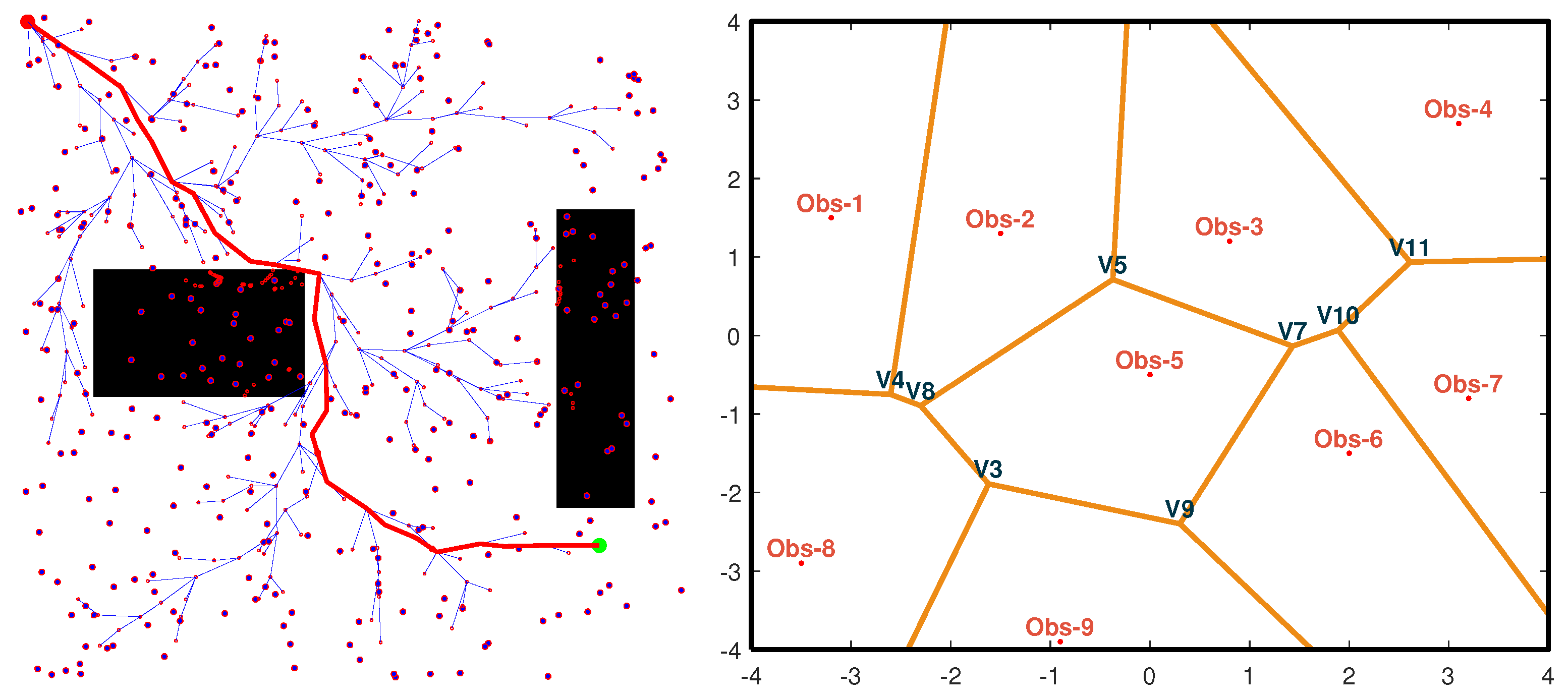 Axioms 12 00900 g001