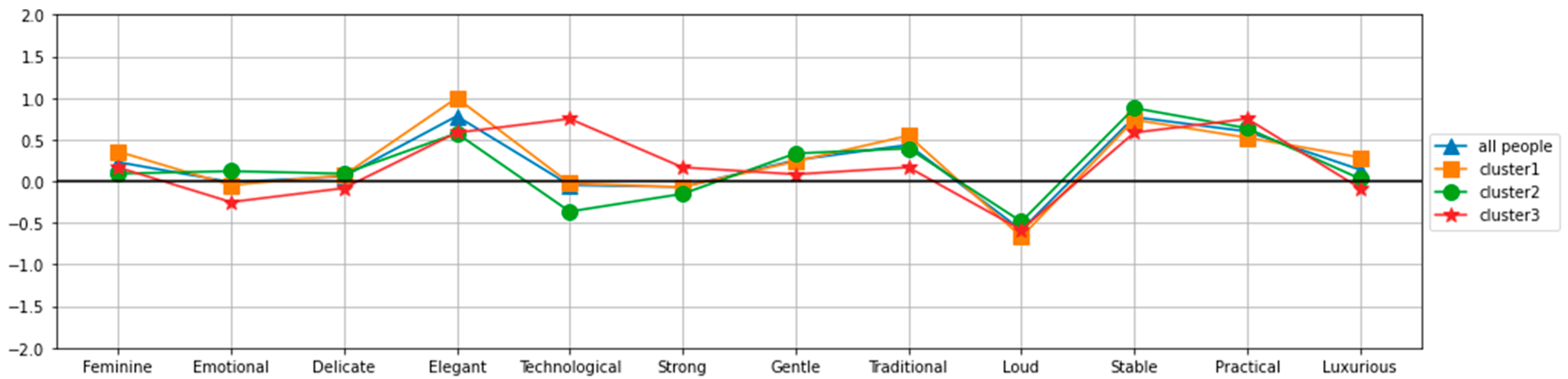 Axioms 12 00904 g003 Axioms 12 00904 g003